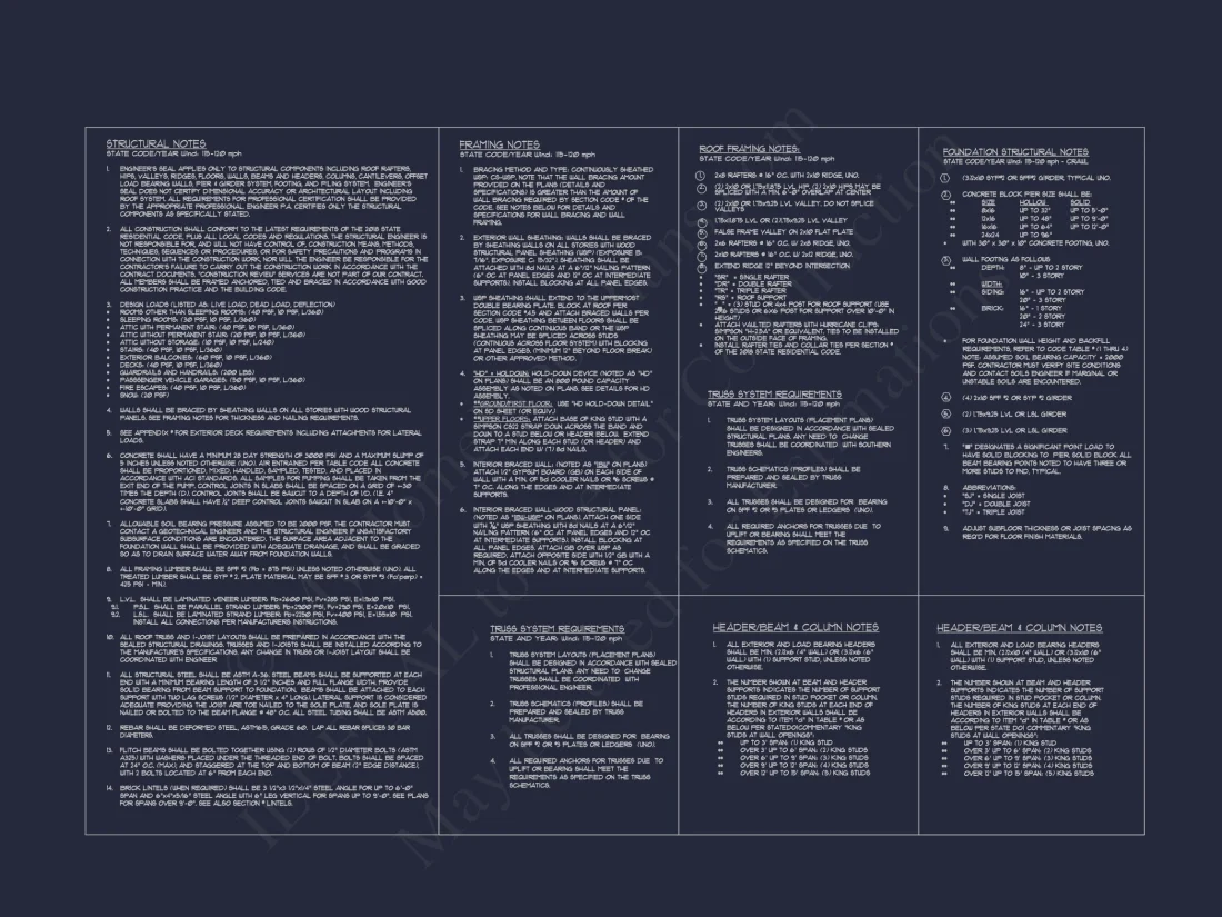 Craftsman house Plan with 3 Bedrooms and Spacious Floor Design