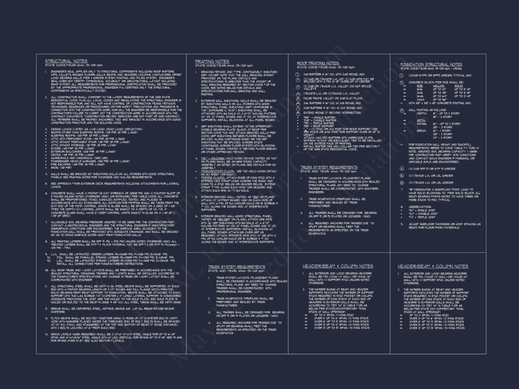 Craftsman house Plan with 3 Bedrooms and Spacious Floor Design