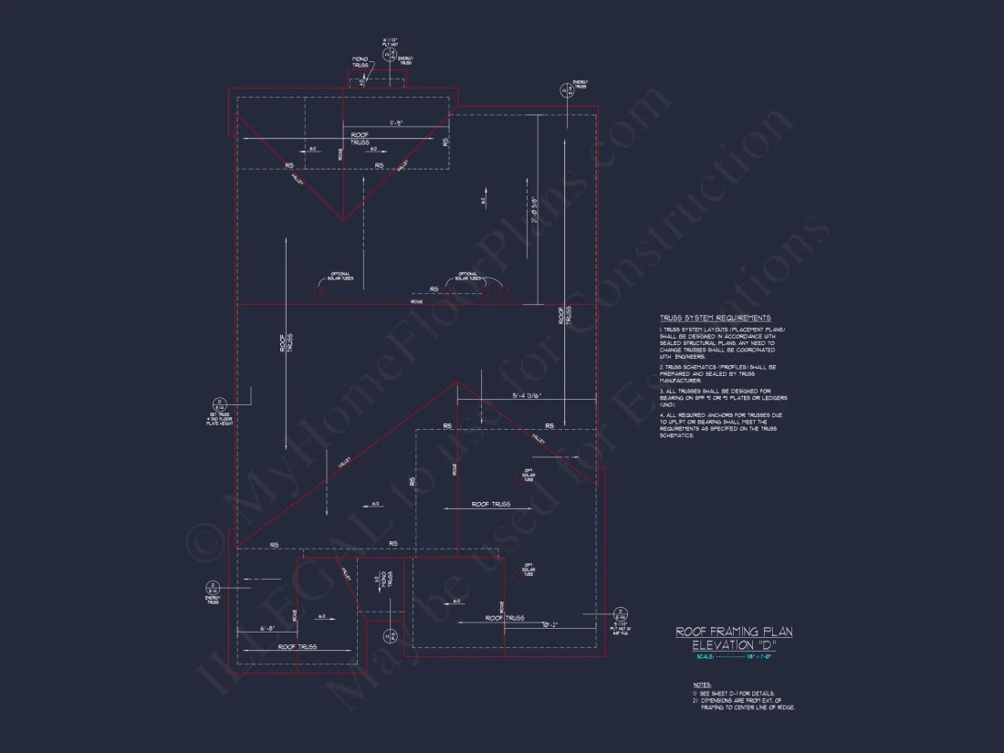 Craftsman house Plan with Versatile Blueprint and CAD Designs