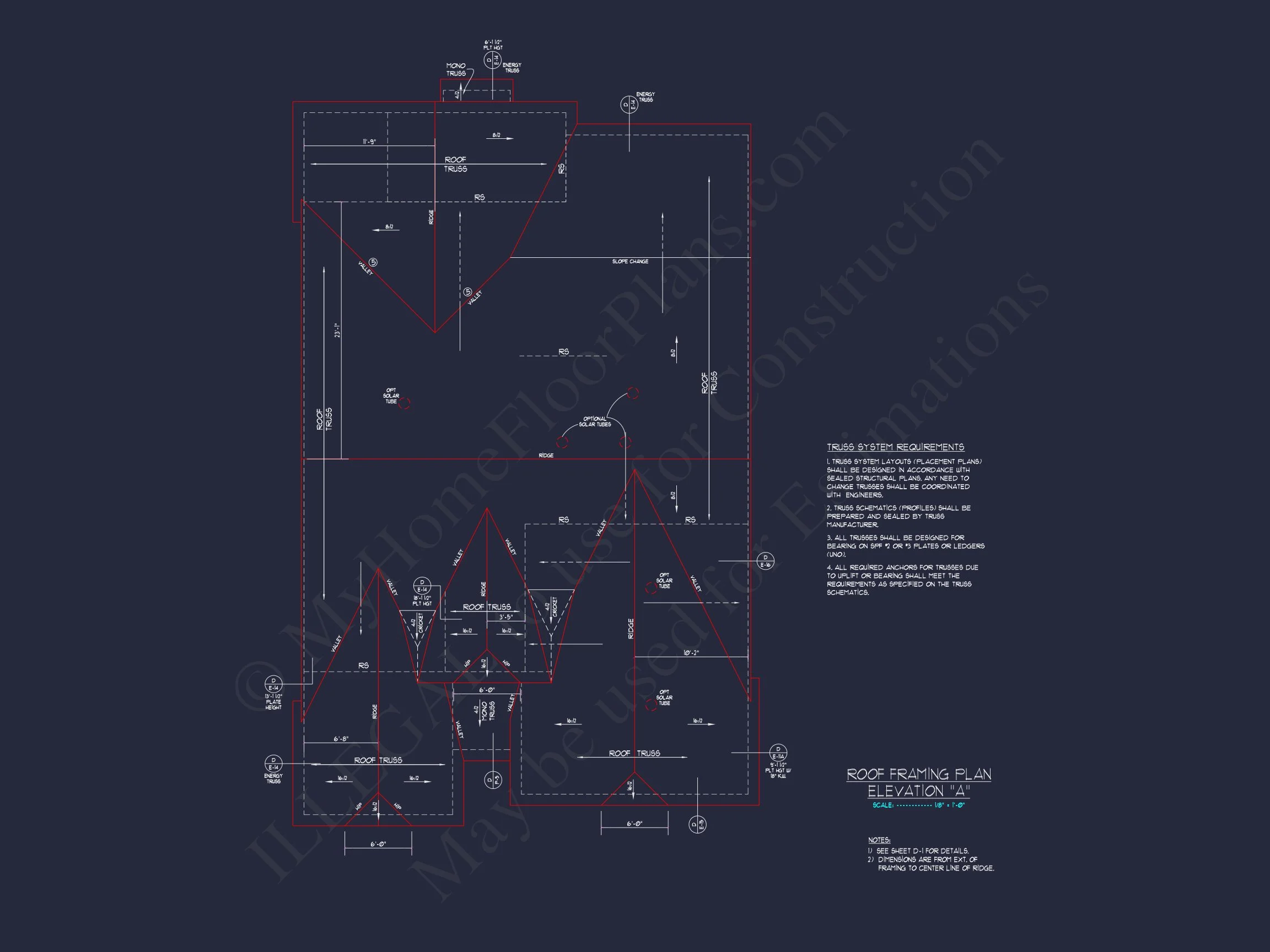 Craftsman house Plan with Versatile Blueprint and CAD Designs