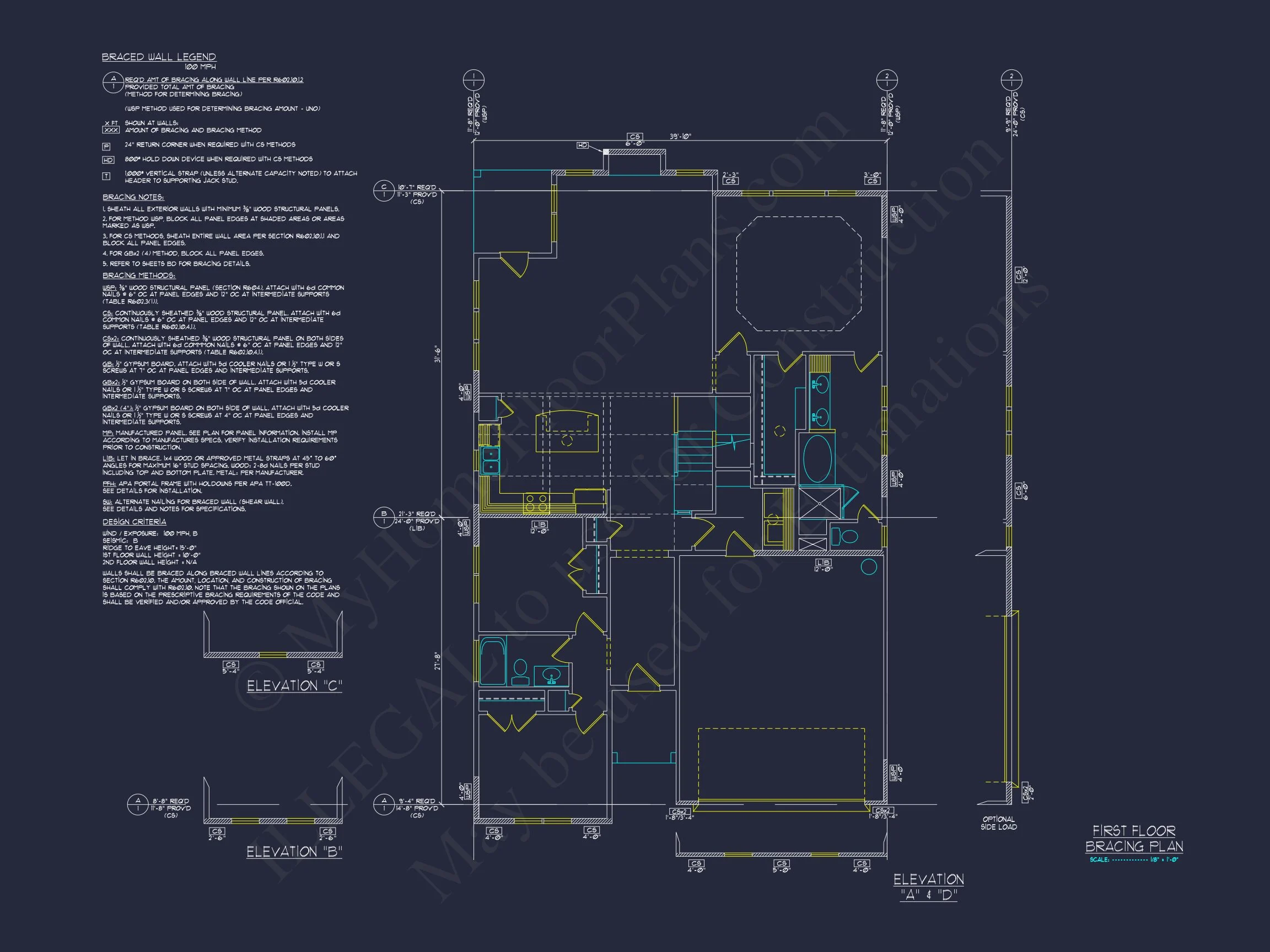 Craftsman house Plan with Versatile Blueprint and CAD Designs
