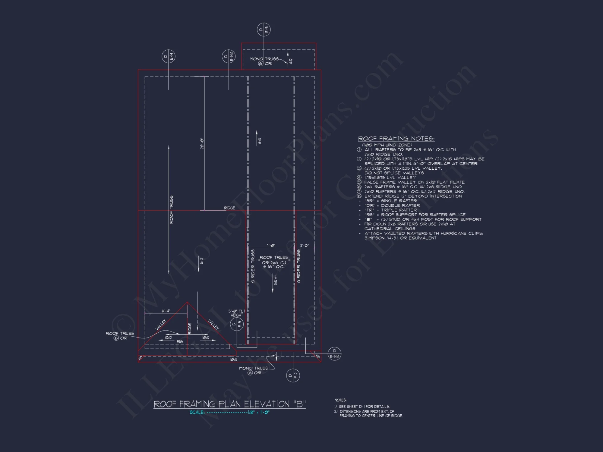 Charming 2-Story Craftsman house Plan