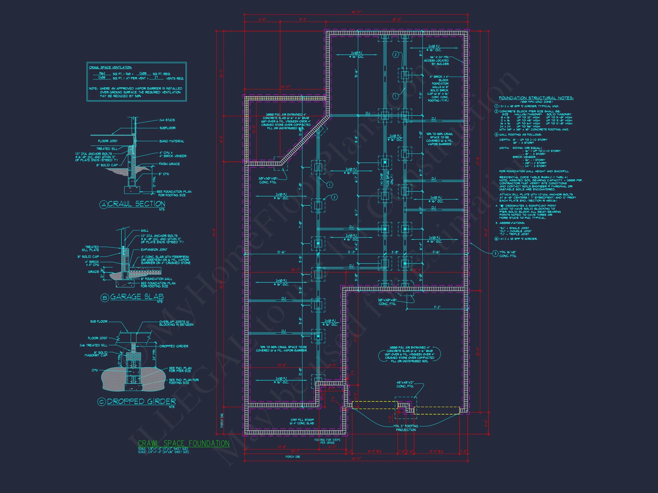 Versatile Craftsman & Traditional house Plans
