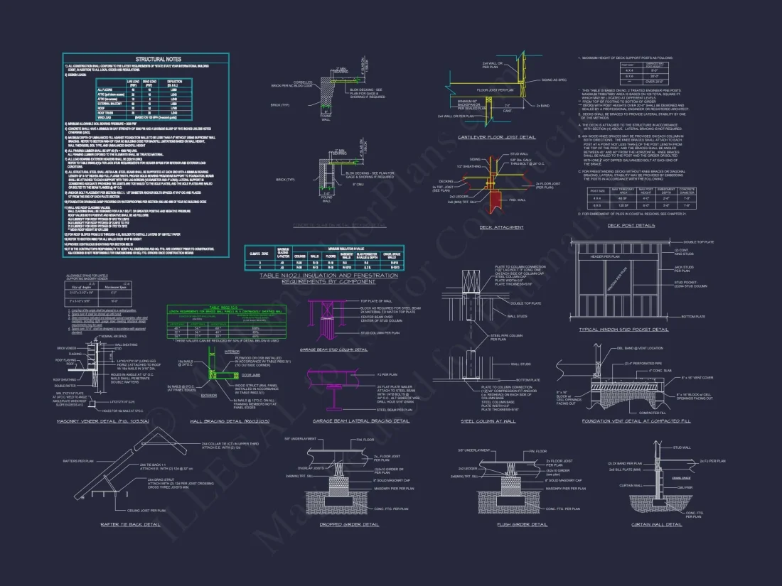 Modern Colonial Revival house Plan with 4 Bedrooms & CAD Blueprint
