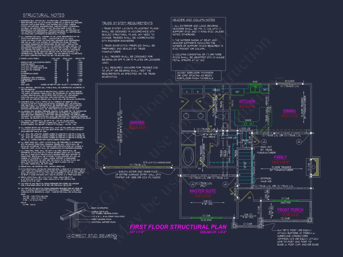 Modern Colonial Revival house Plan with 4 Bedrooms & CAD Blueprint