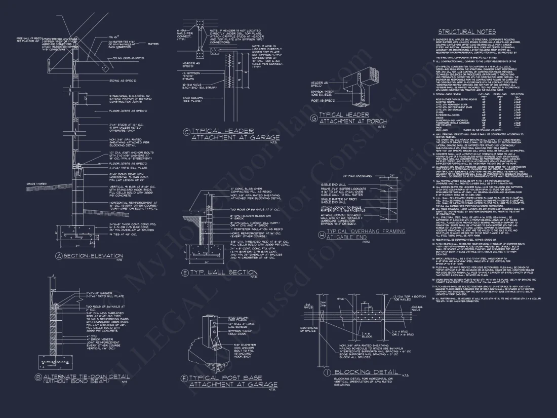 Country house: 3-Bed, 2-Bath, 2-Story Floor Plan