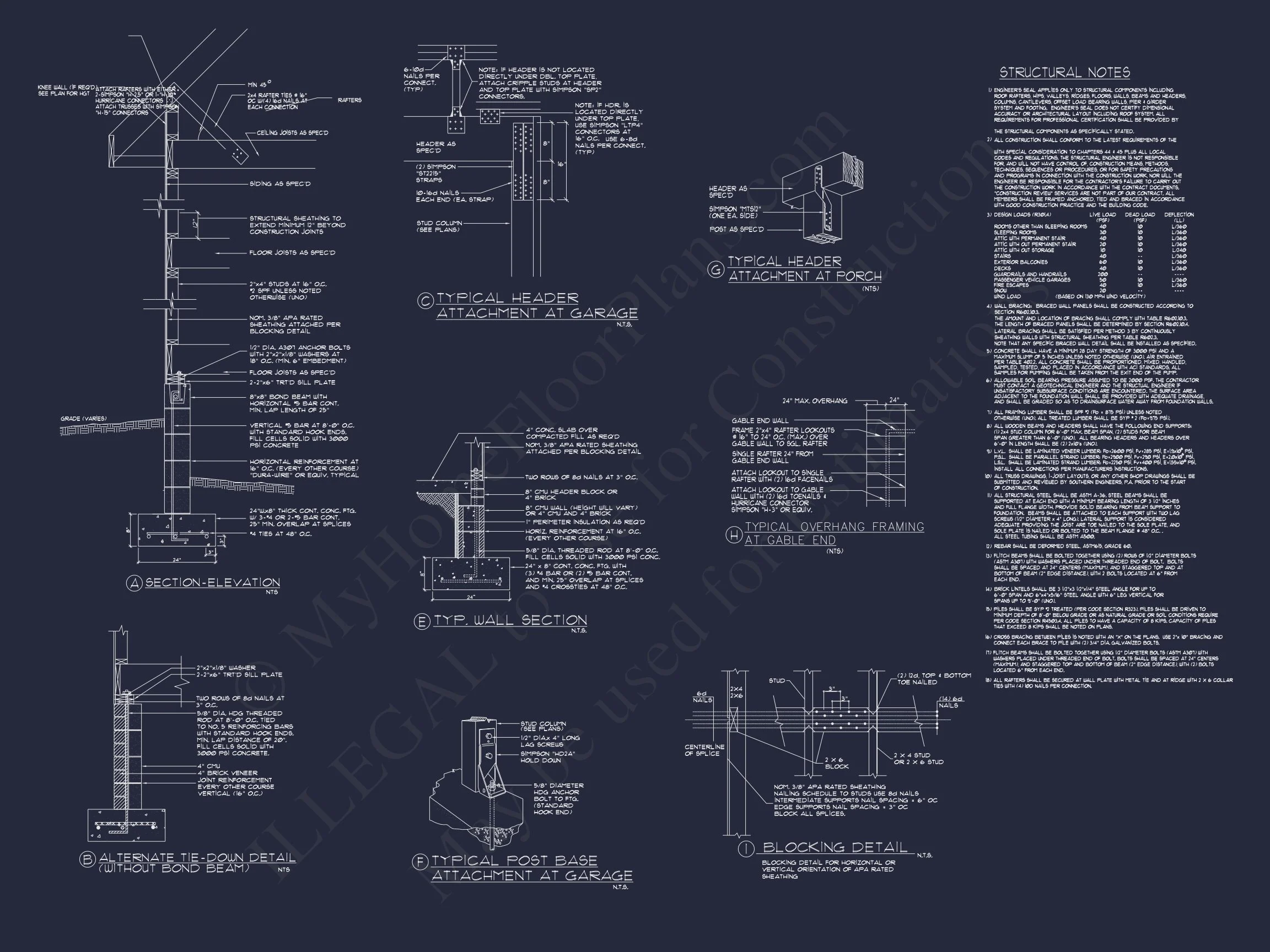 Country house: 3-Bed, 2-Bath, 2-Story Floor Plan