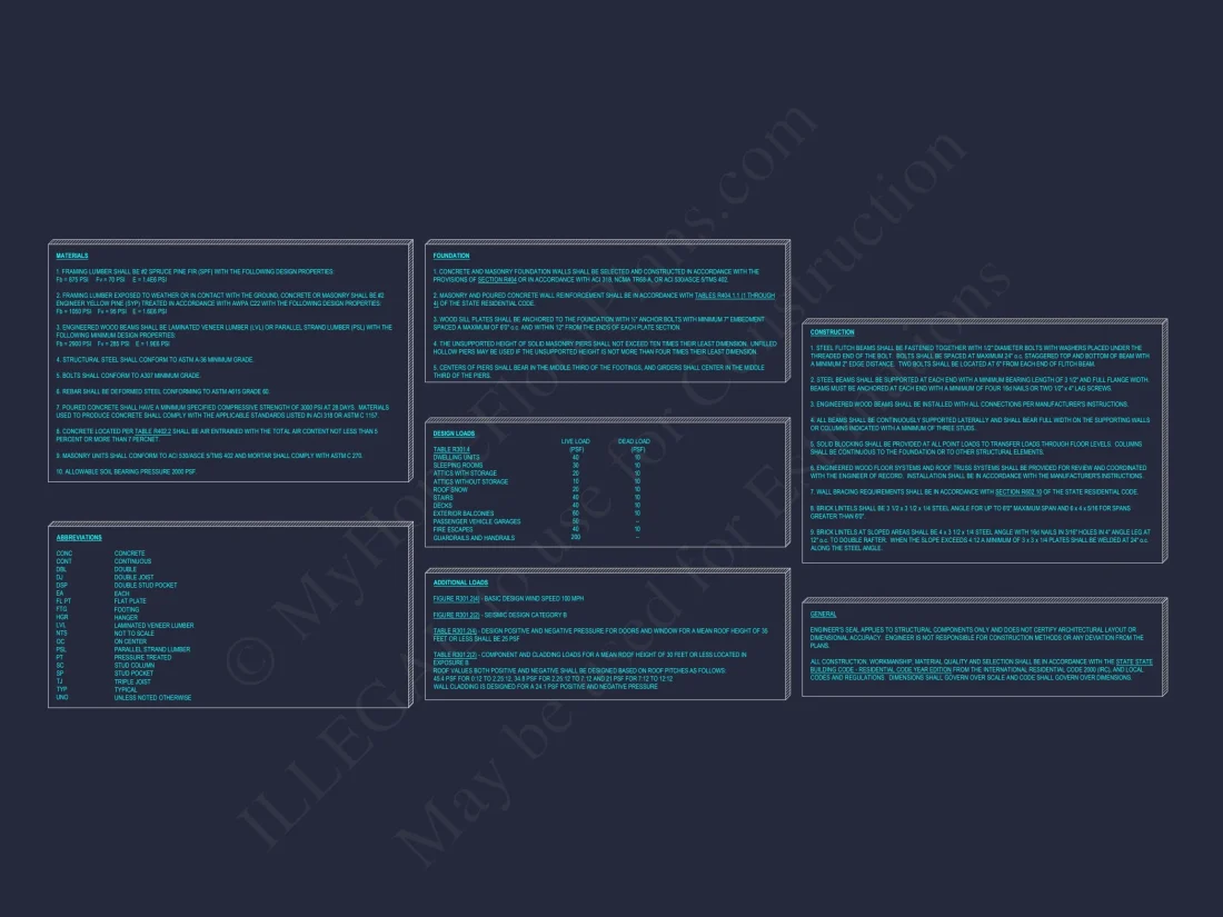 Modern house Plan with 3 Beds, Open Floor Plan & CAD Designs