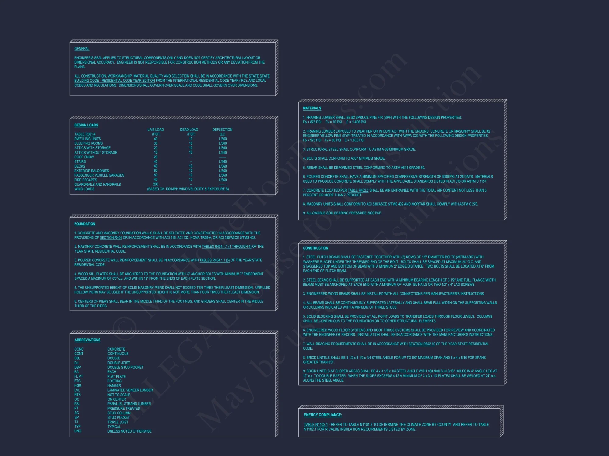 Craftsman house Plan with Floor Plans, CAD Designs & Blueprints