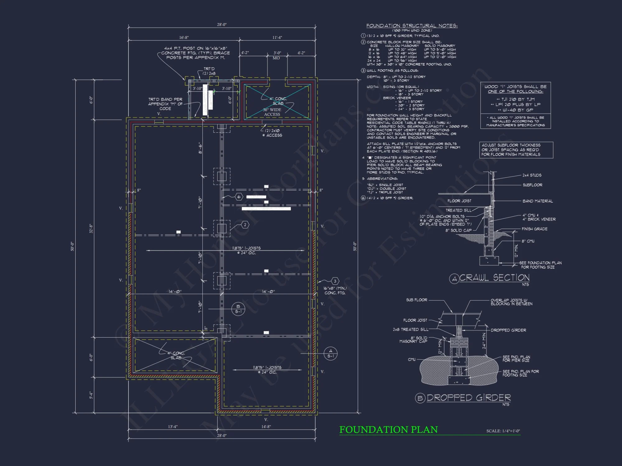 Compact 3-Bedroom Craftsman house Plan with Open Floor Design