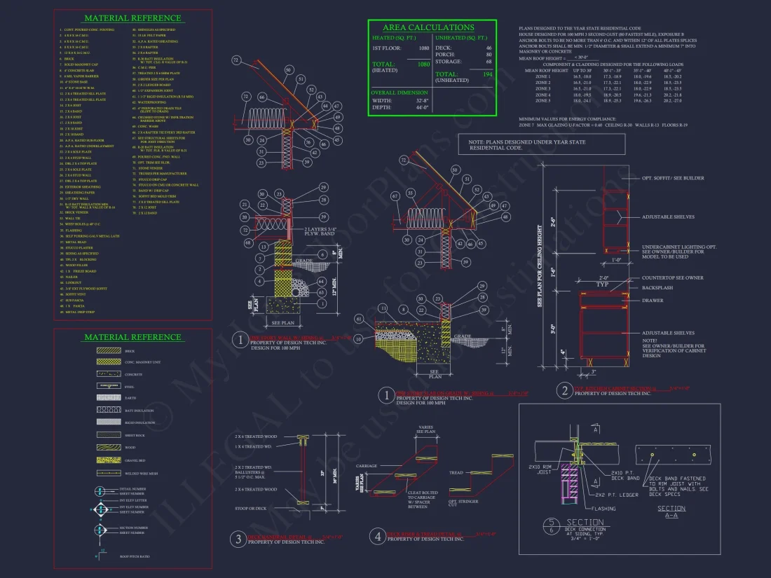 Compact 3-Bedroom Craftsman house Plan with Open Floor Design