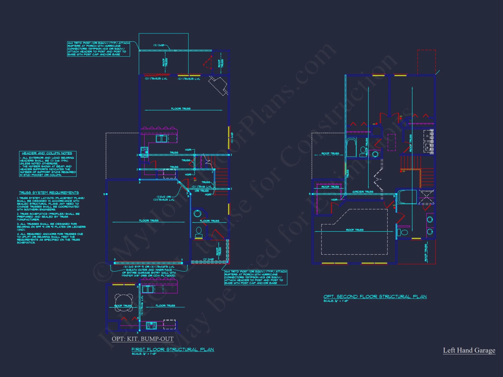 Craftsman house Plan & Blueprint Designs