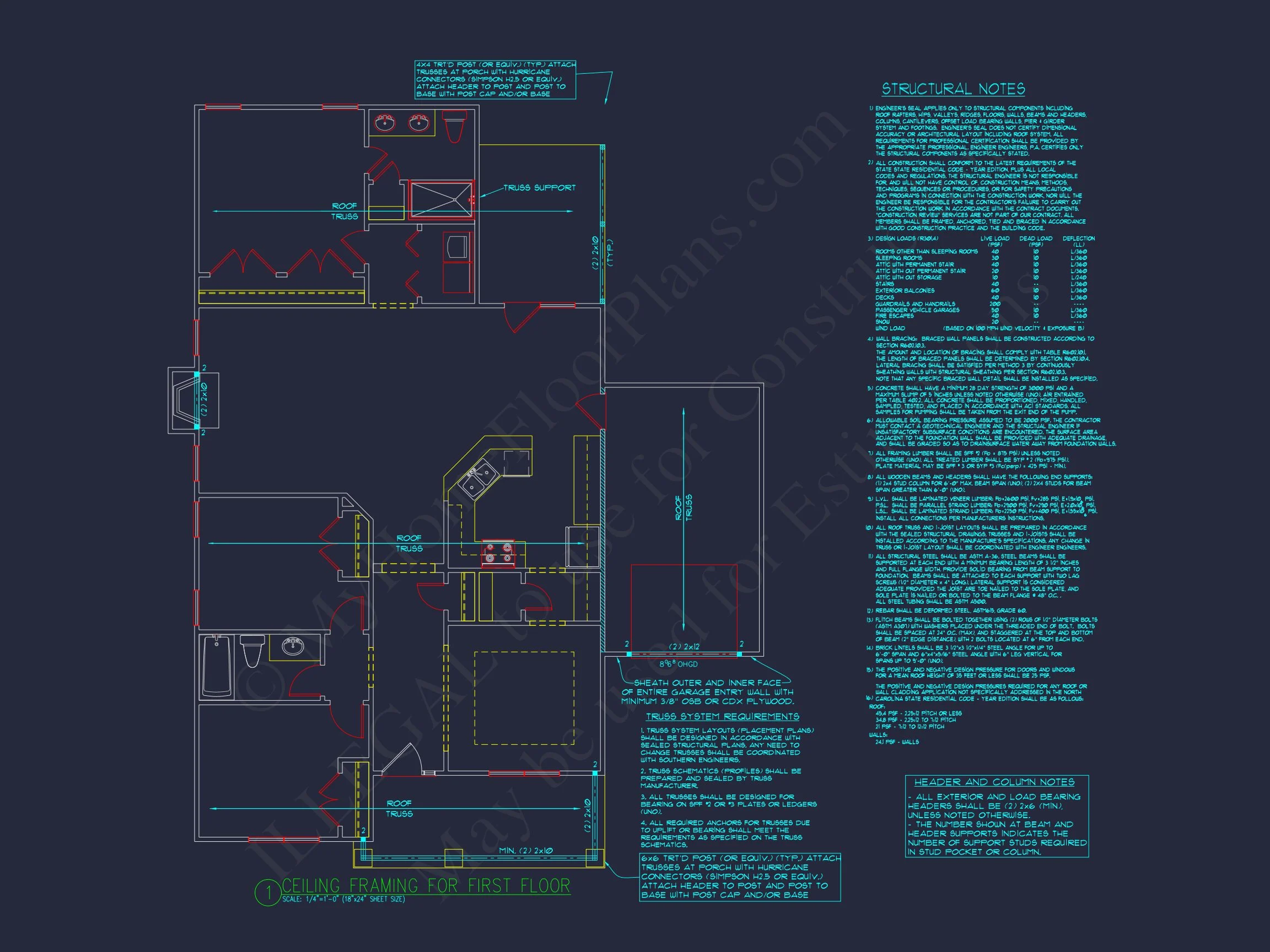 10-1668 HOUSE PLAN -Craftsman Ranch Home Plan - 3-Bed, 2-Bath, 1,495 SF 17 Customizable Small house Floor Plan