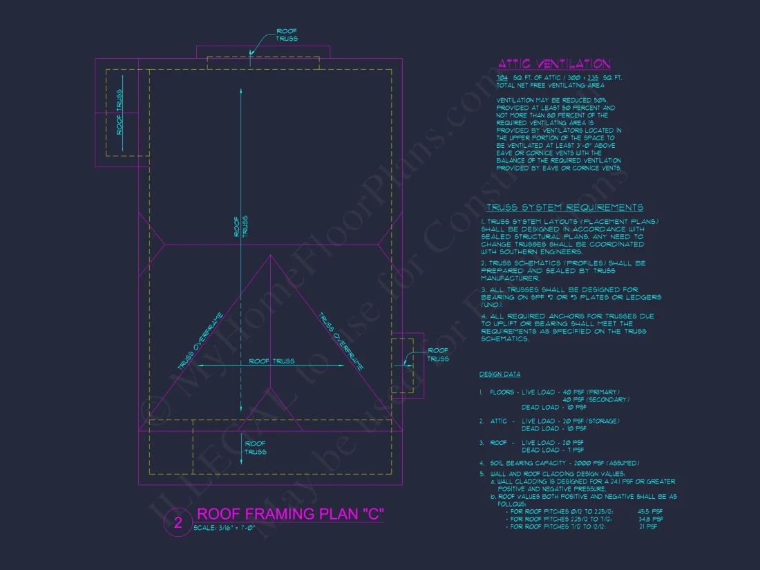 Modern Craftsman house Plan with 3 Bedrooms & Open Floor Design