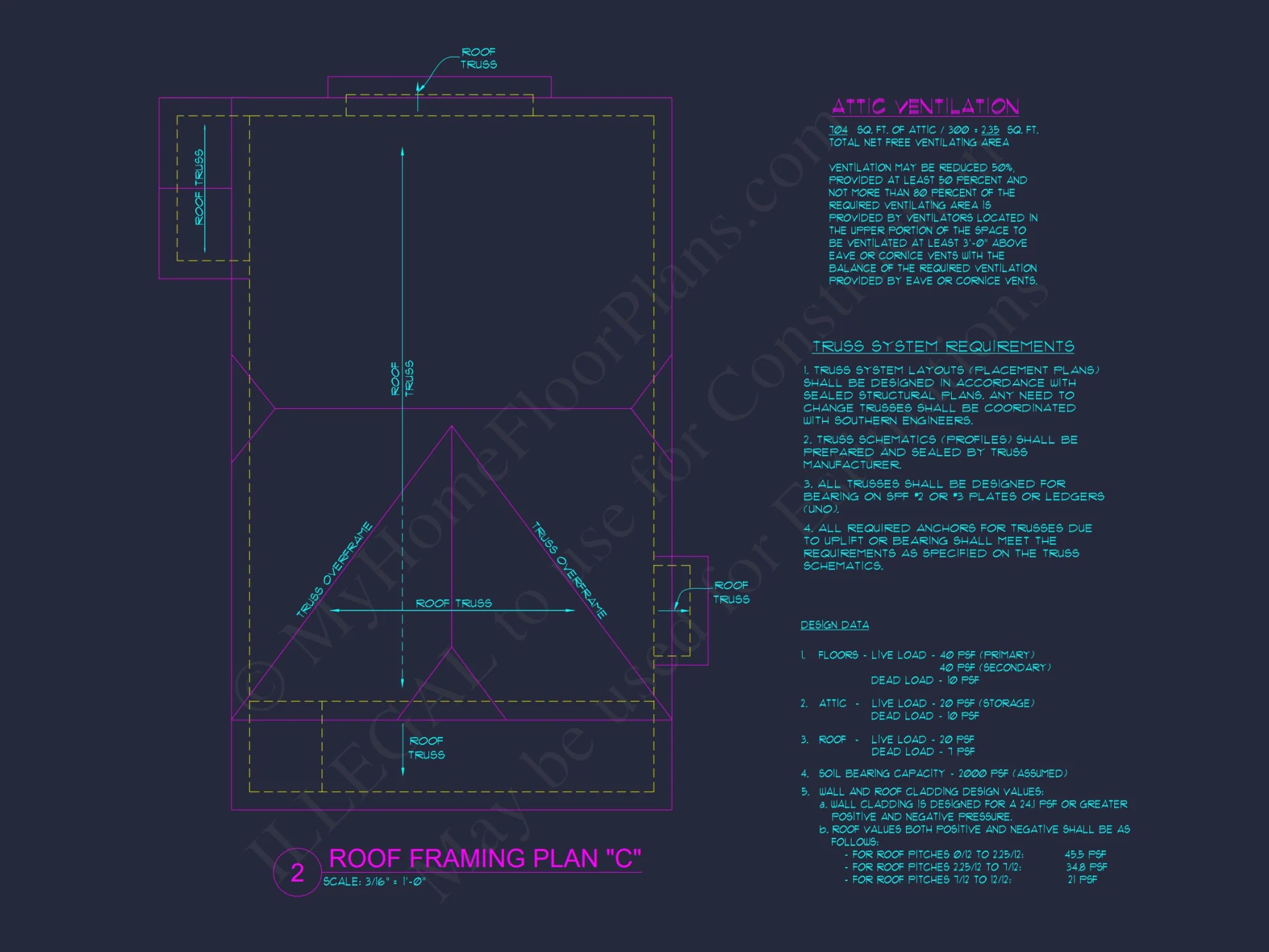 Modern Craftsman house Plan with 3 Bedrooms & Open Floor Design