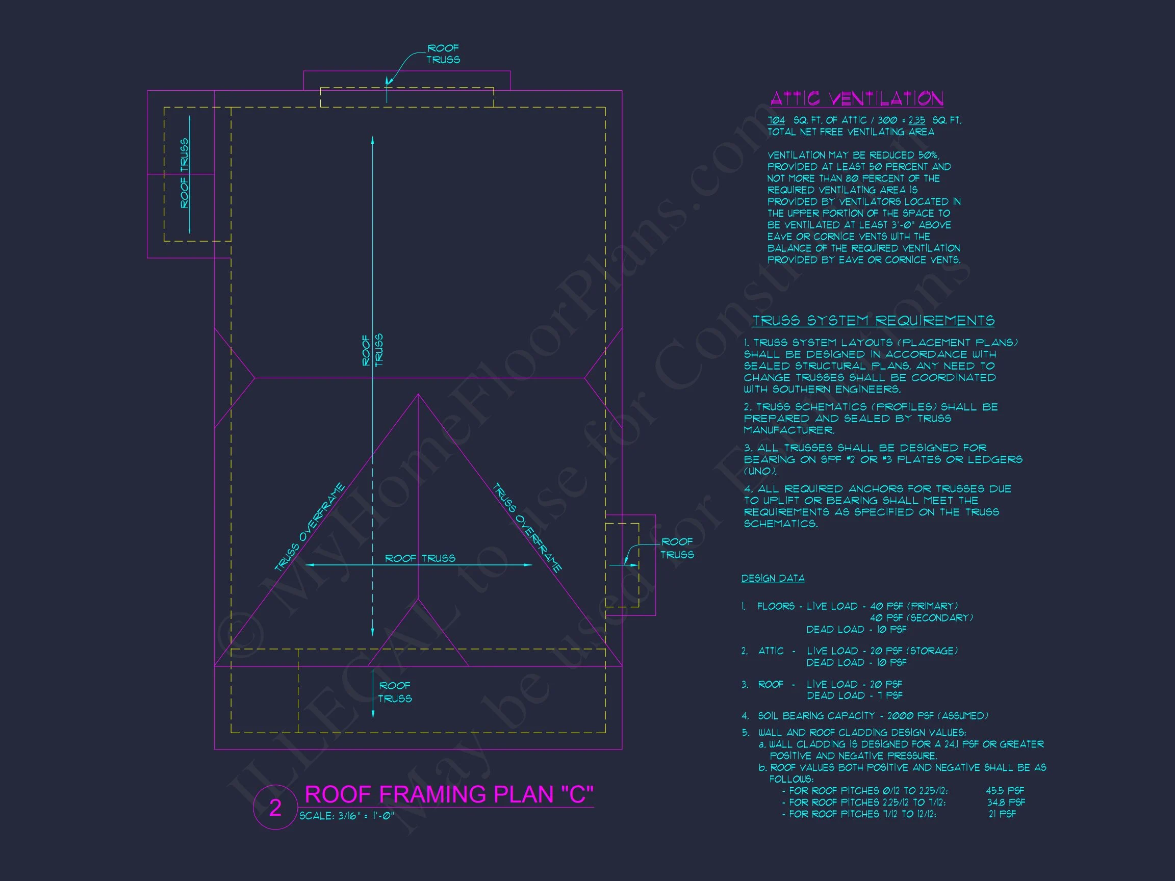10-1648 HOUSE PLAN - Modern Craftsman House Plan with 3 Bedrooms & Open Floor Design 12 Modern Craftsman house Plan with 3 Bedrooms & Open Floor Design