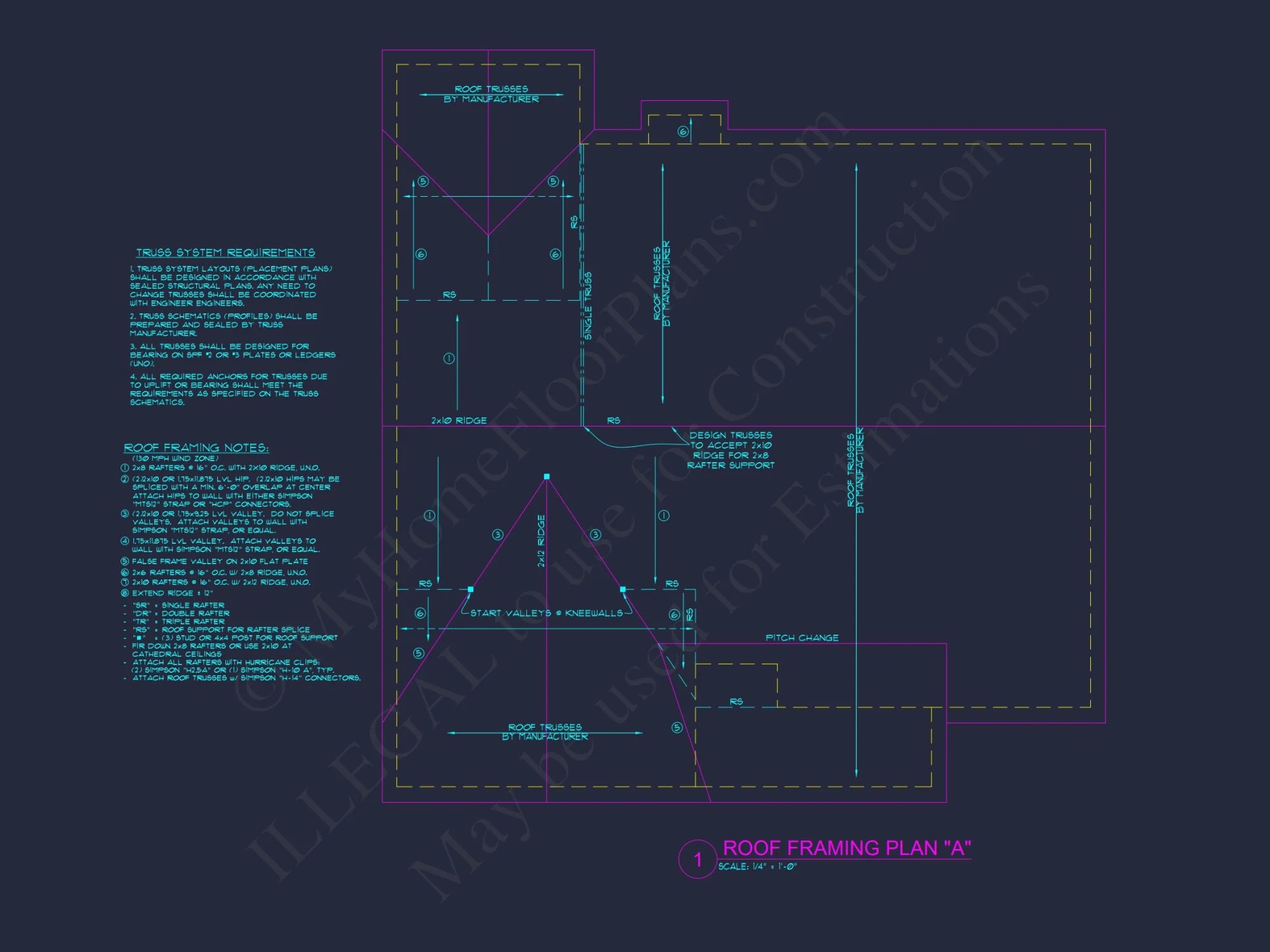 Craftsman house Plan: Floor Plan CAD & Architecture Design