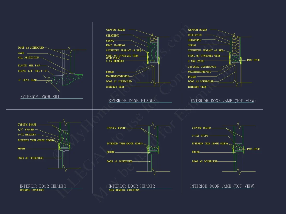 Traditional house Plan with 3 Bedrooms and CAD-Optimized Designs