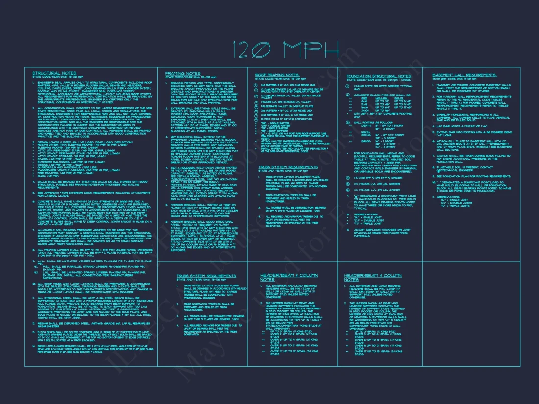 Customizable CAD house Plan with Traditional and Modern Flair