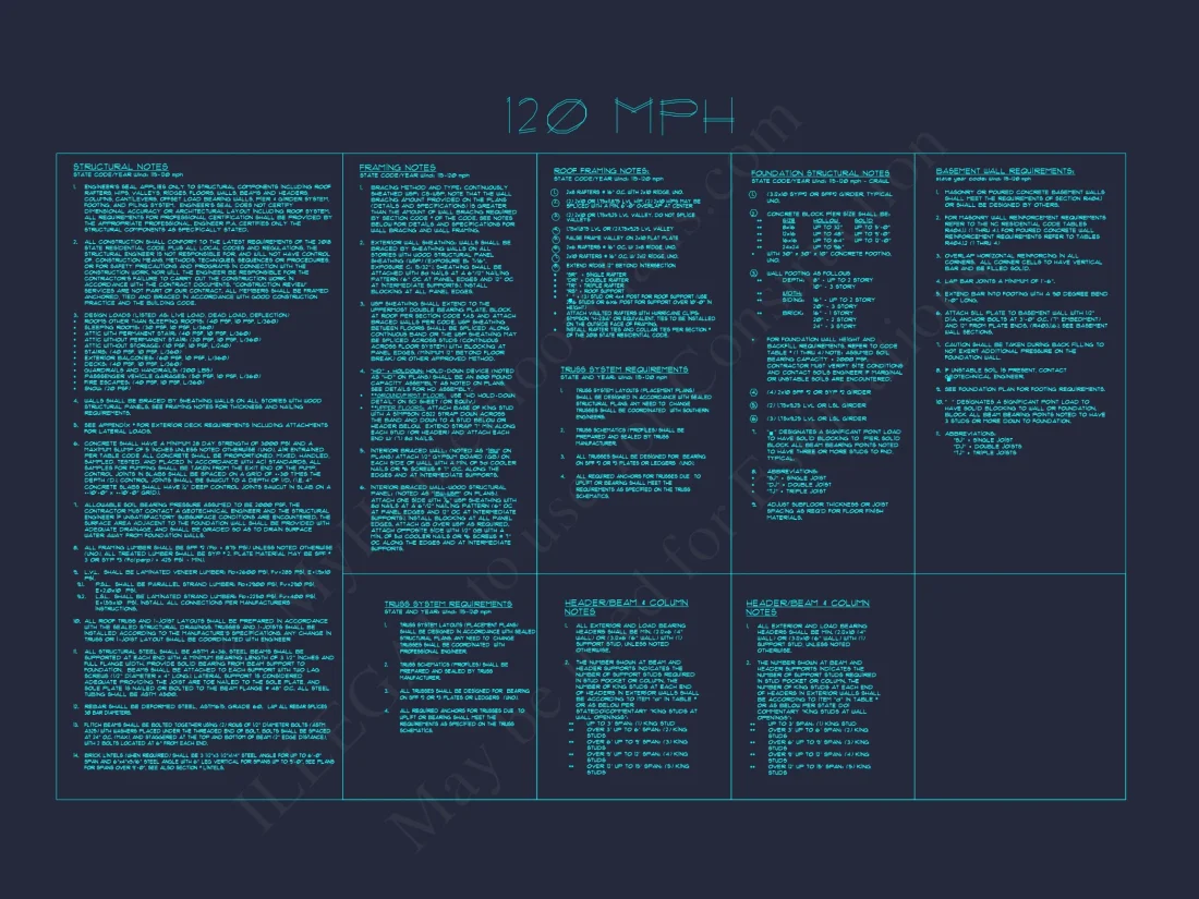 Modern Bungalow house Plan with 4 Bedrooms and CAD Designs