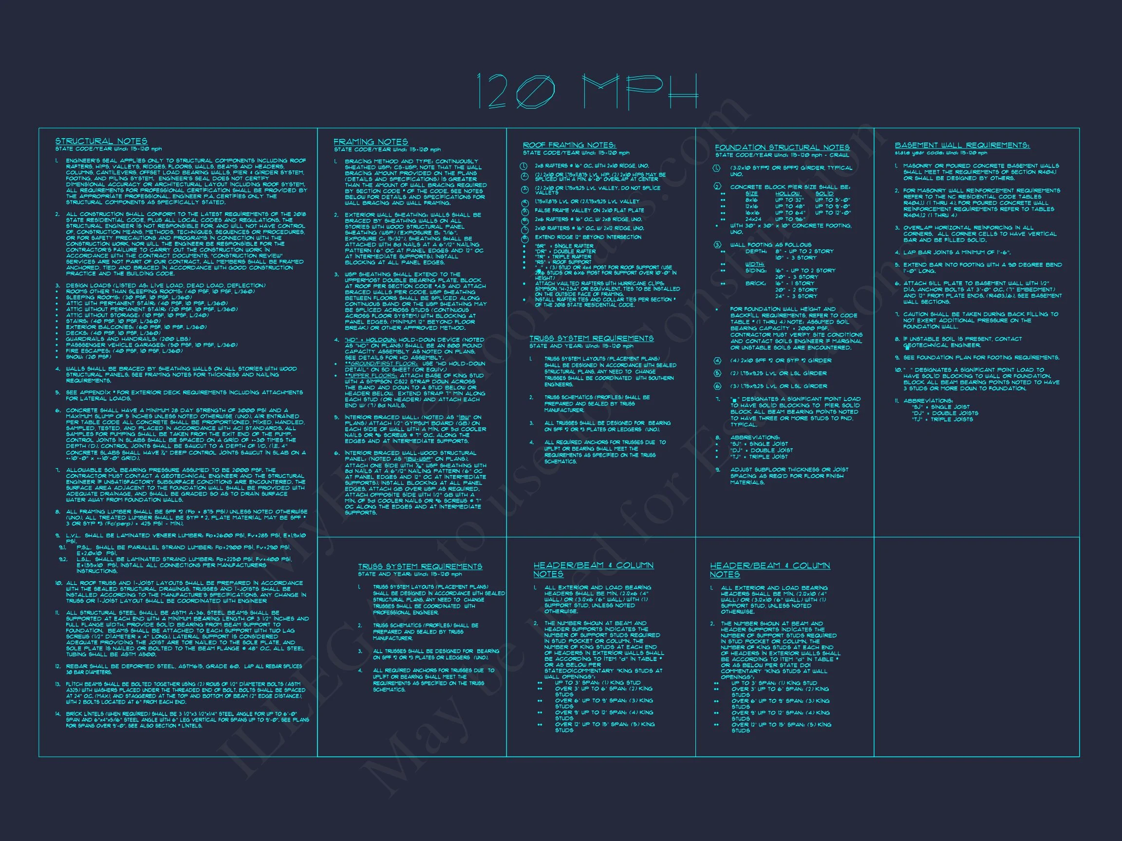 Craftsman house Floor Plan with CAD Design for 5 Bedrooms