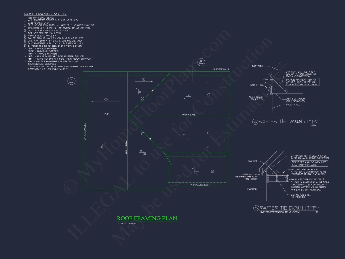 Craftsman house Plan with Open Floor Layout