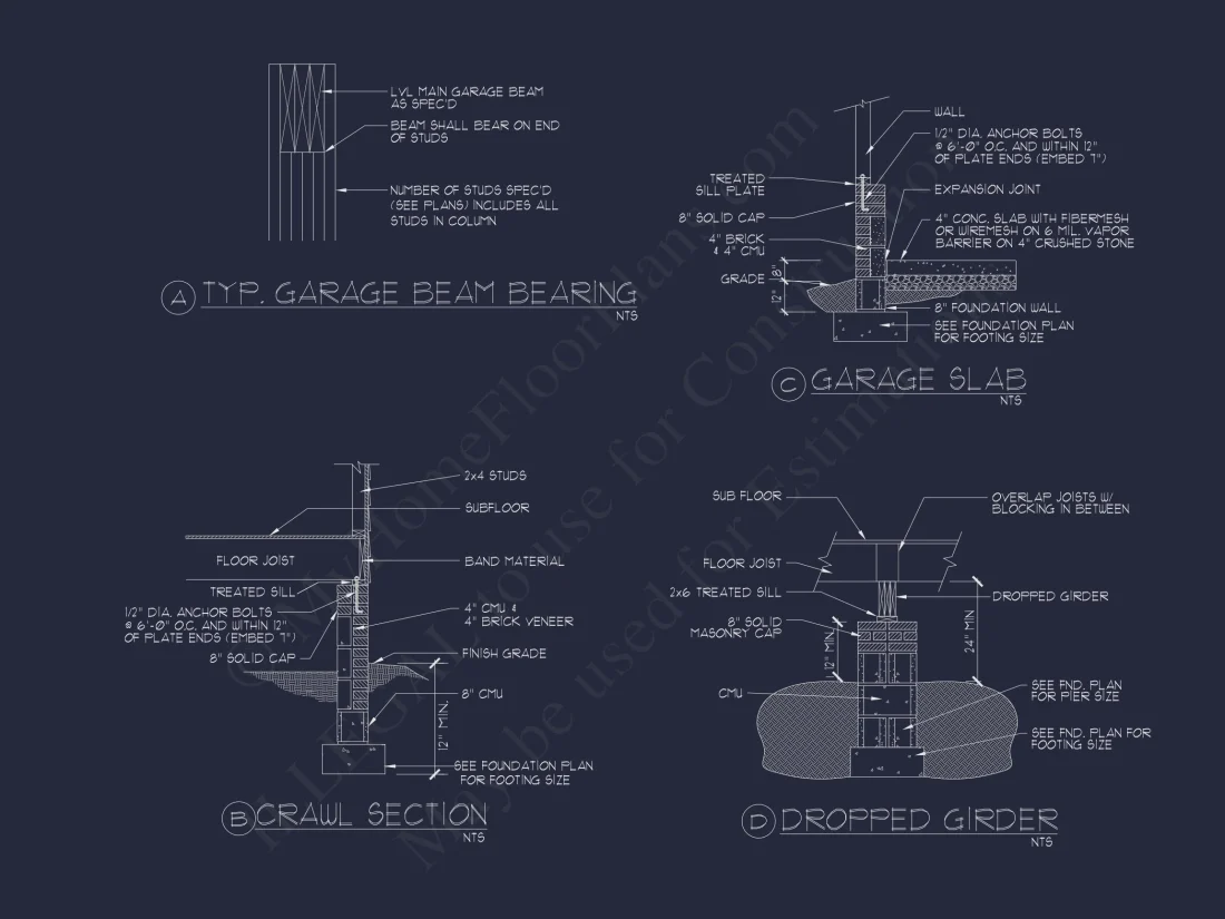 2-Story Craftsman house Plan with 4 Bedrooms and Open Floor Plan