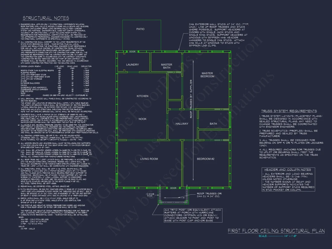 Modern Craftsman house Plan with 2 Bedrooms and Floor Plan