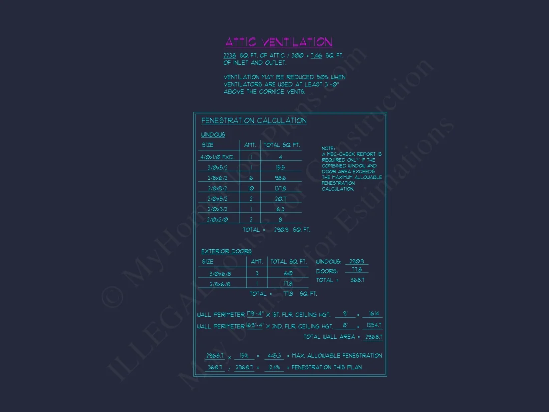 Modern 2-Story house Plan with Open Floor Plan - 3 Beds, 2 Baths, & Garage