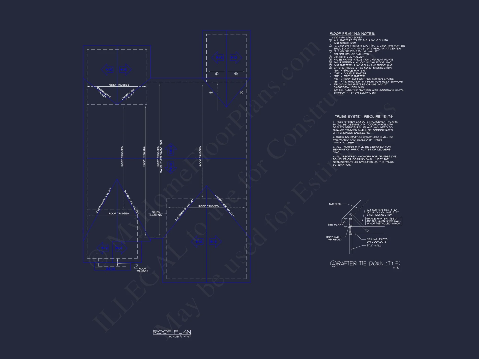 Modern Craftsman house Plan with 2 Floors & 3 Bedrooms