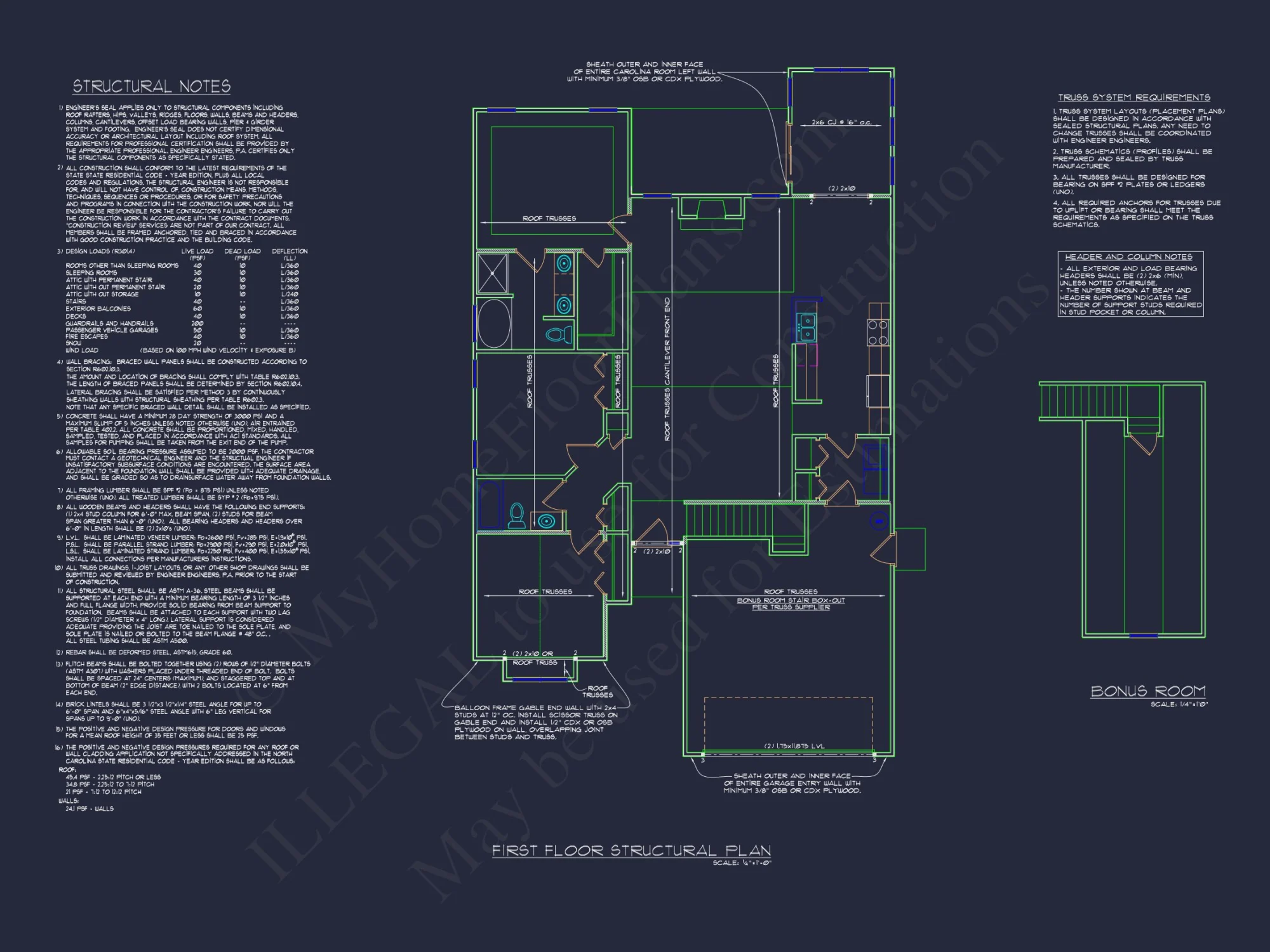 Modern Craftsman house Plan with 2 Floors & 3 Bedrooms