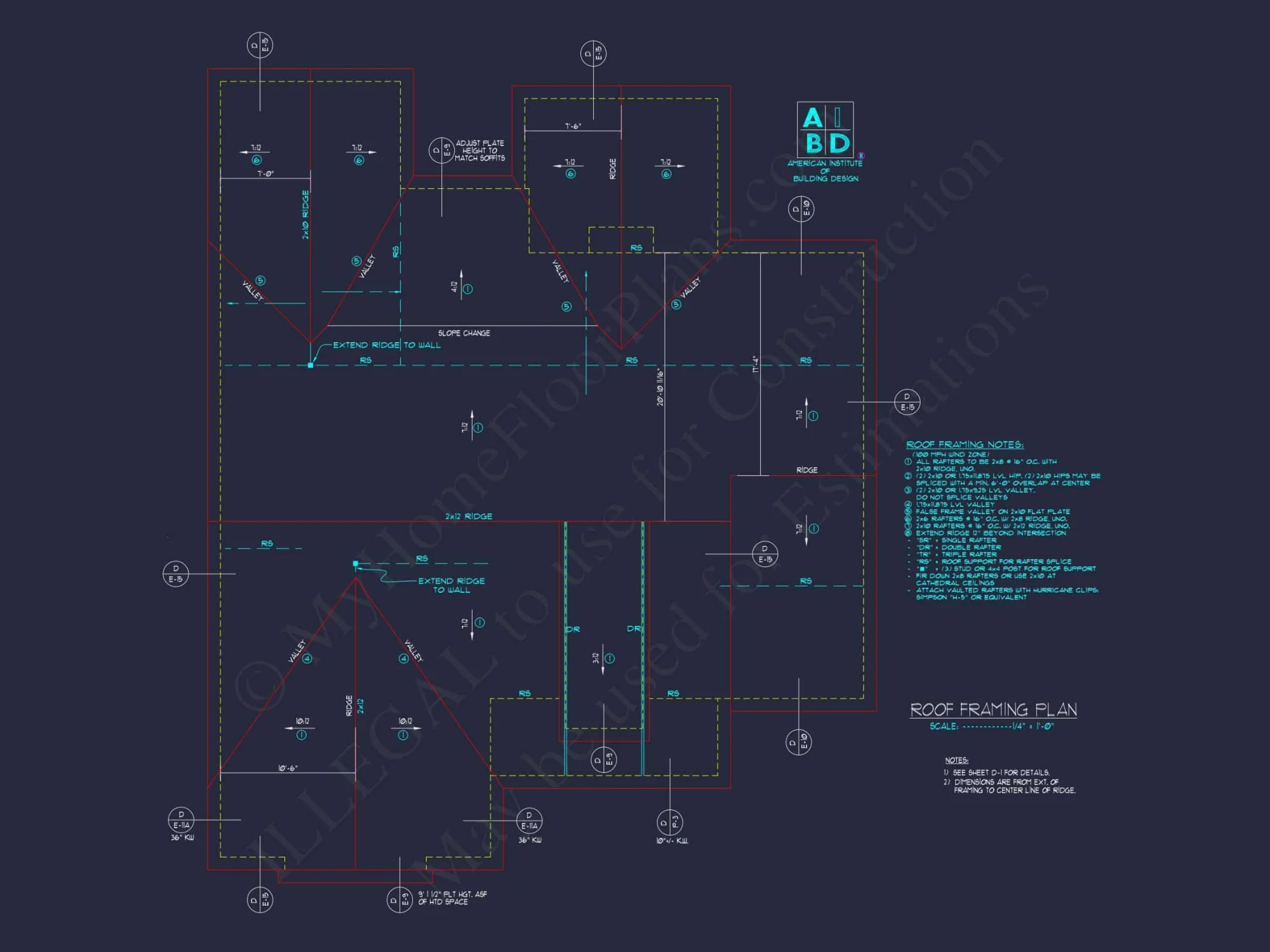 Modern Craftsman house Plan with 2 Floors & 3 Bedrooms
