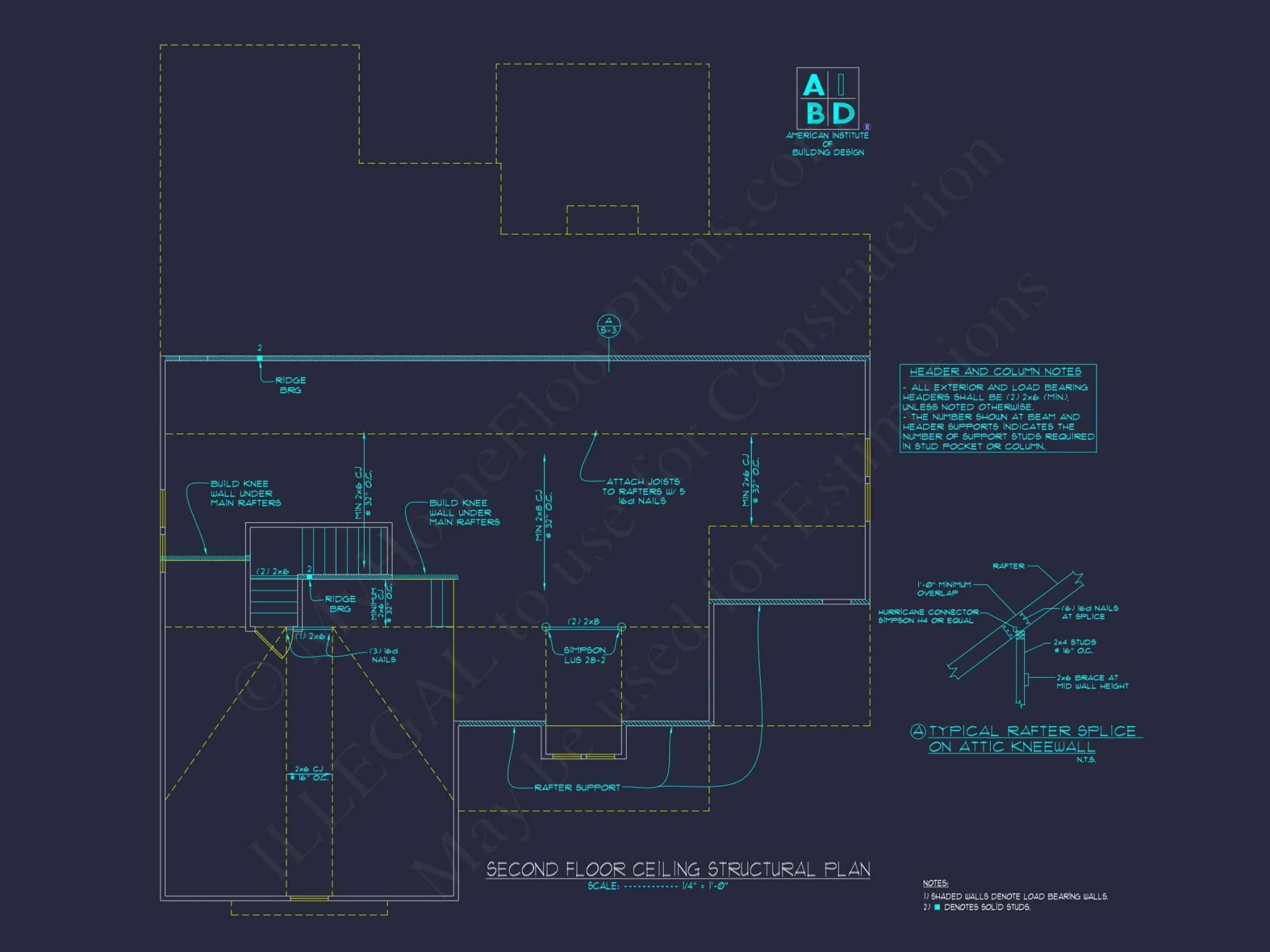 Modern Craftsman house Plan with 2 Floors & 3 Bedrooms