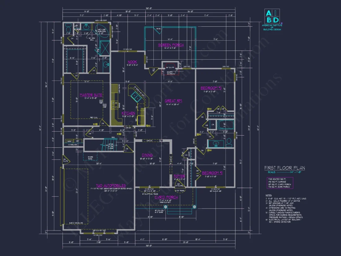 Modern Craftsman house Plan with 2 Floors & 3 Bedrooms