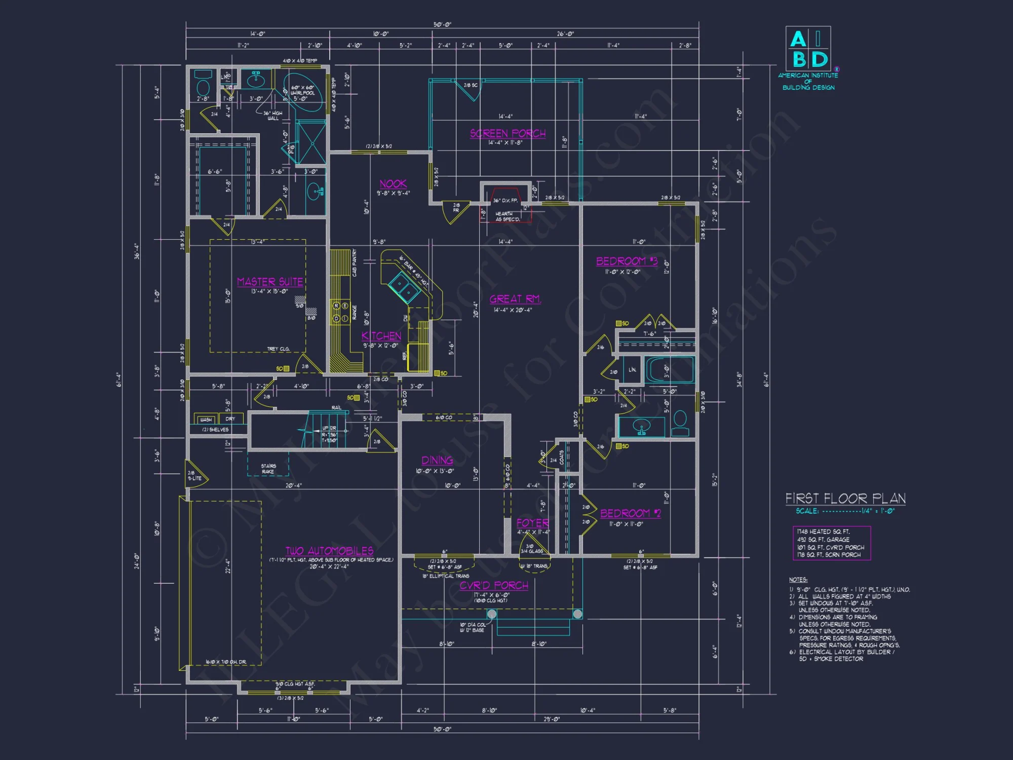 Modern Craftsman house Plan with 2 Floors & 3 Bedrooms