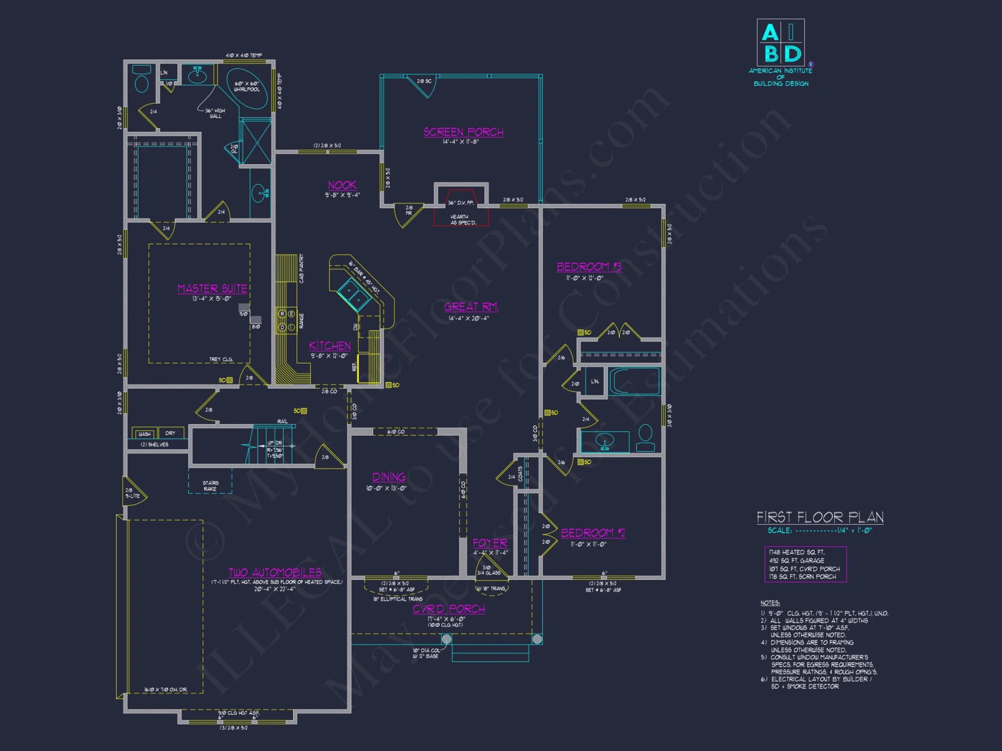 Modern Craftsman house Plan with 2 Floors & 3 Bedrooms