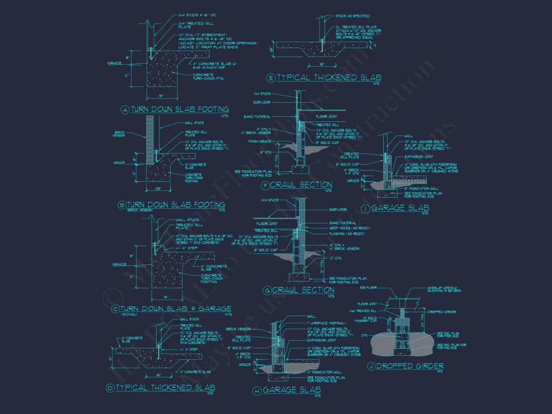 Modern Ranch house Plan with Spacious Layout and 3 Bedrooms