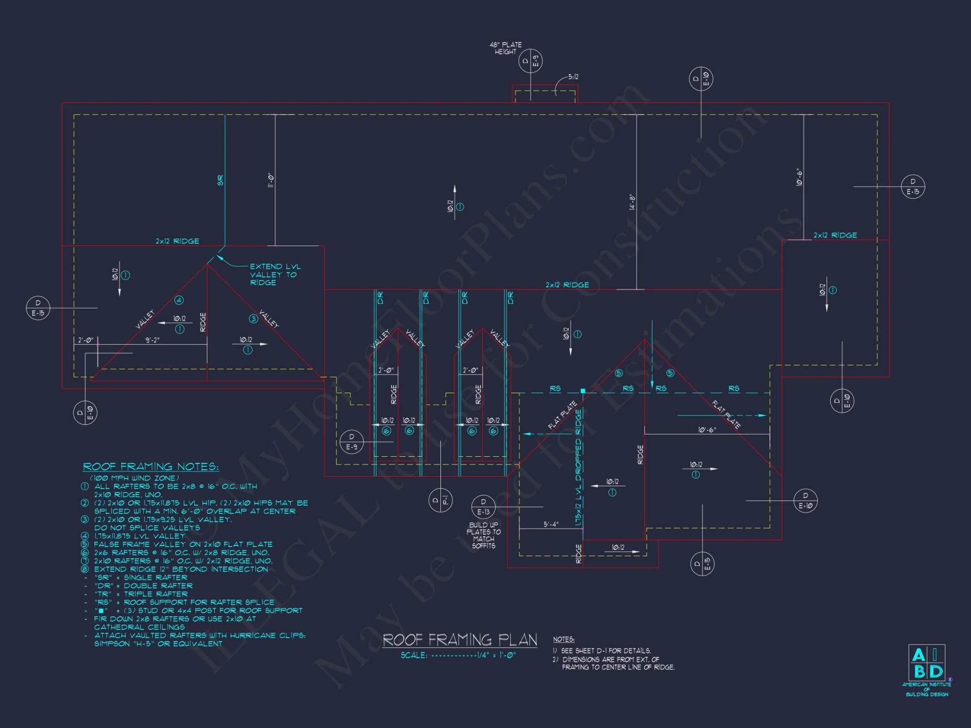 Modern 2-Story house Plan with 3 Bedrooms, 2 Baths, and Garage