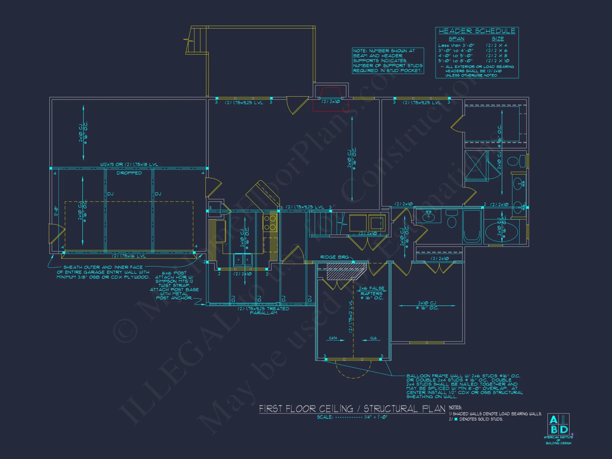 Modern 2-Story house Plan with 3 Bedrooms, 2 Baths, and Garage