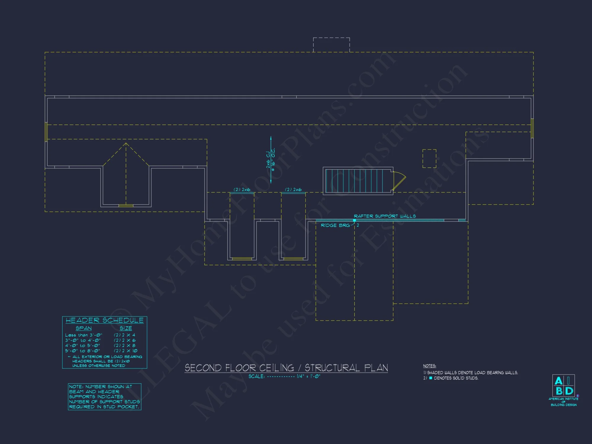 Modern 2-Story house Plan with 3 Bedrooms, 2 Baths, and Garage