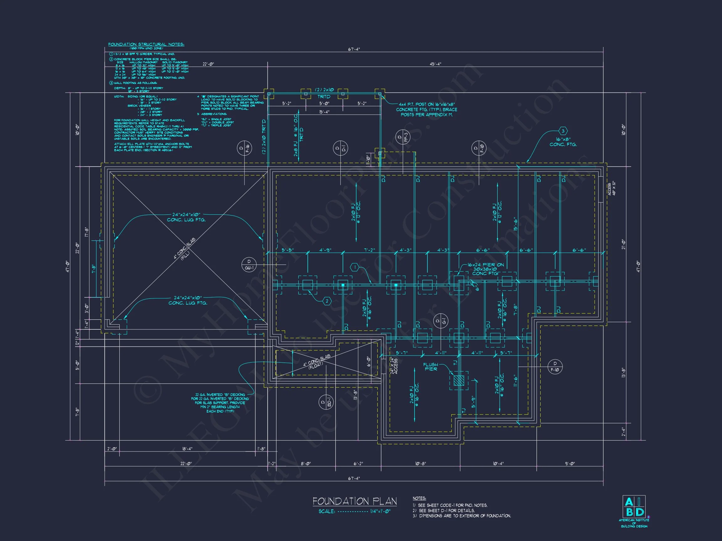 8-1447 HOUSE PLAN - Modern 2-Story House Plan with 3 Bedrooms, 2 Baths, and Garage 8 Modern 2-Story house Plan with 3 Bedrooms, 2 Baths, and Garage