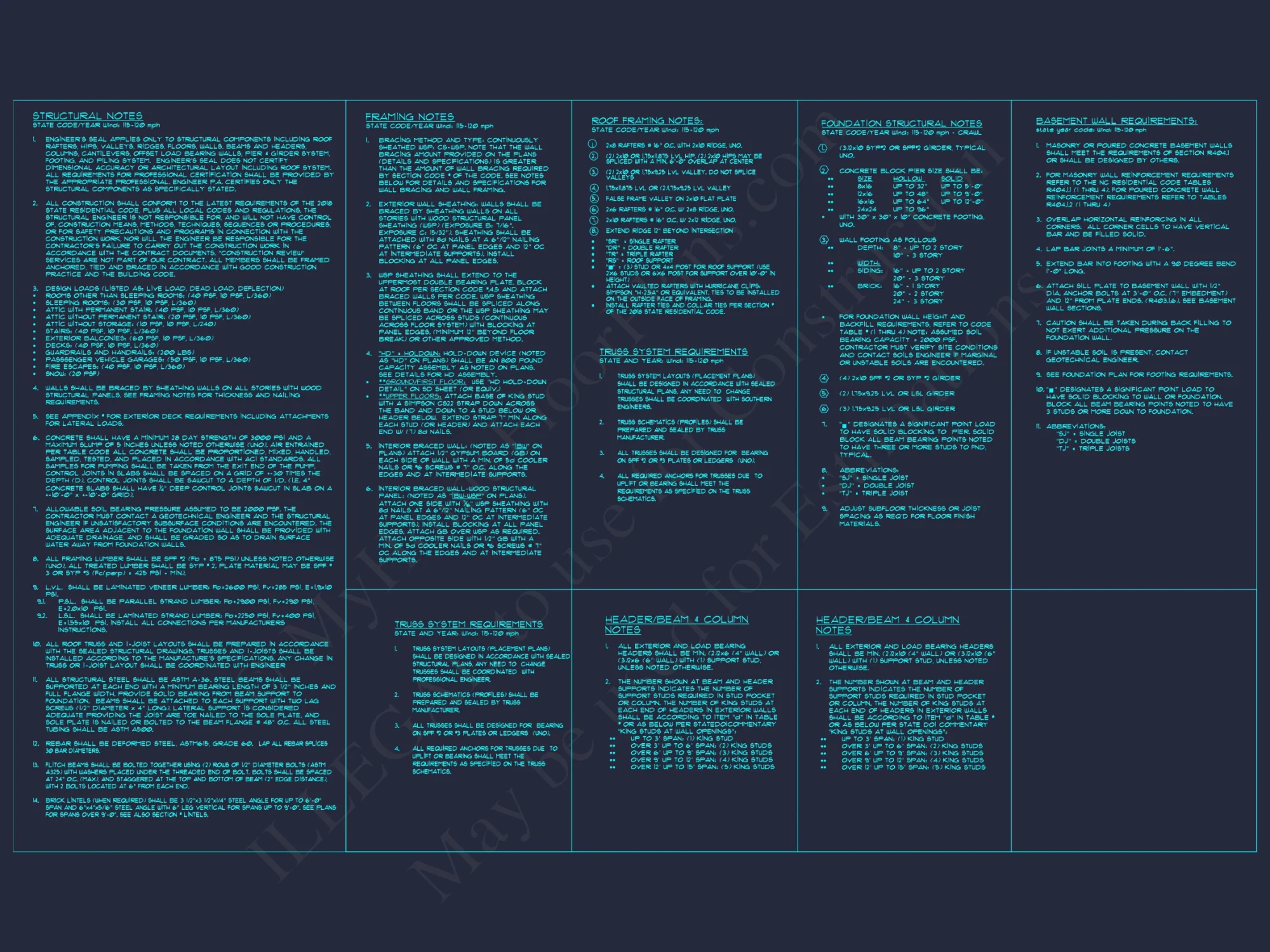 Stylish 2-Story house Plan with 3 Bedrooms, 2 Baths & CAD Designs