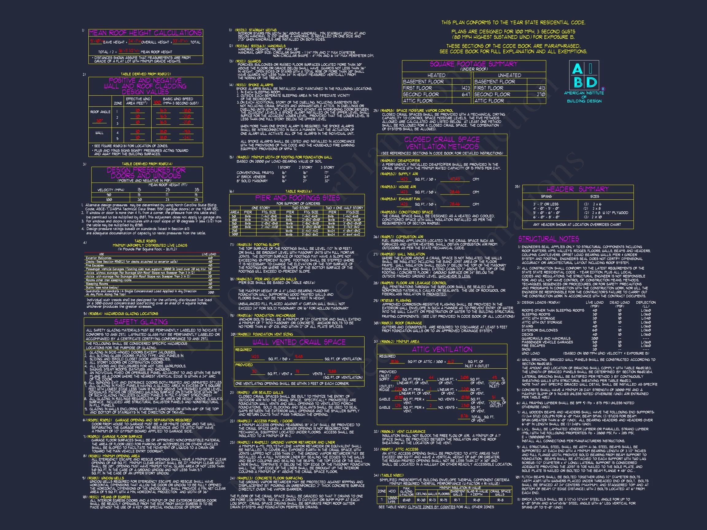8-1179 HOUSE PLAN - Elegant House Plan: 1.5 Story CAD Designs with 3 Bedrooms 24 Elegant house Plan: 1.5 Story CAD Designs with 3 Bedrooms