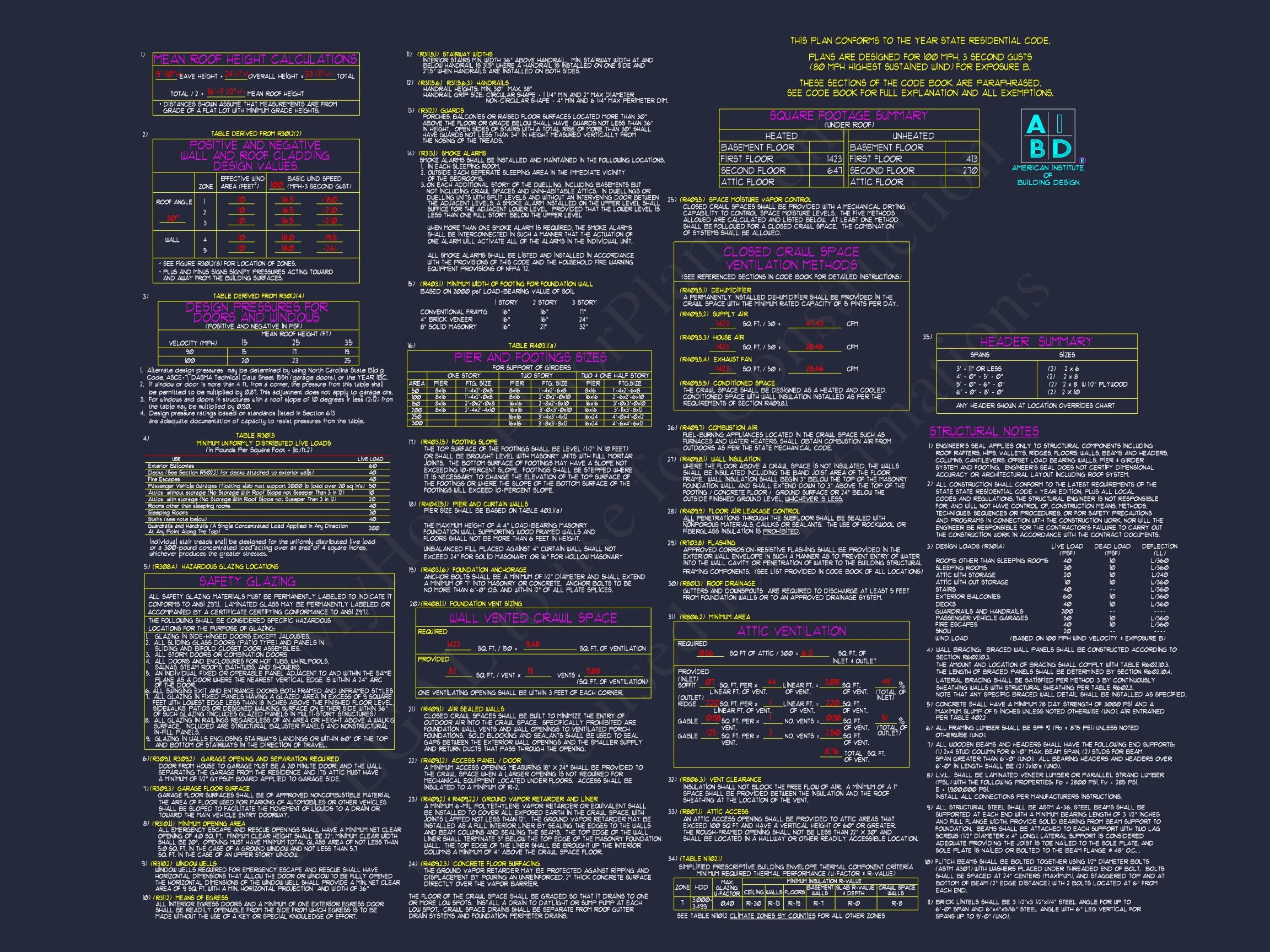 8-1179 HOUSE PLAN - Elegant House Plan: 1.5 Story CAD Designs with 3 Bedrooms 7 Elegant house Plan: 1.5 Story CAD Designs with 3 Bedrooms