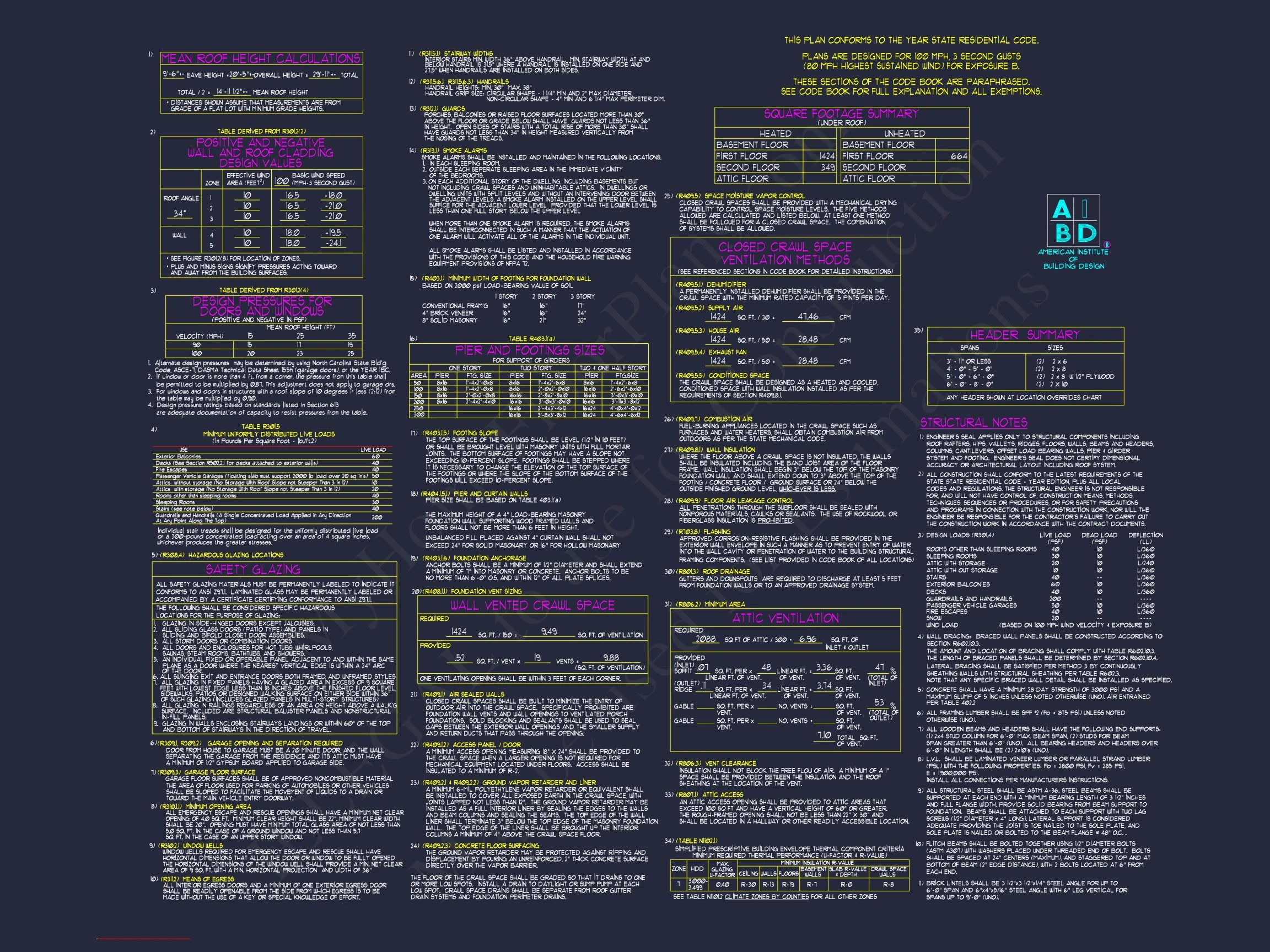 Classic Ranch house Plan with 1 Story and 2-Car Garage
