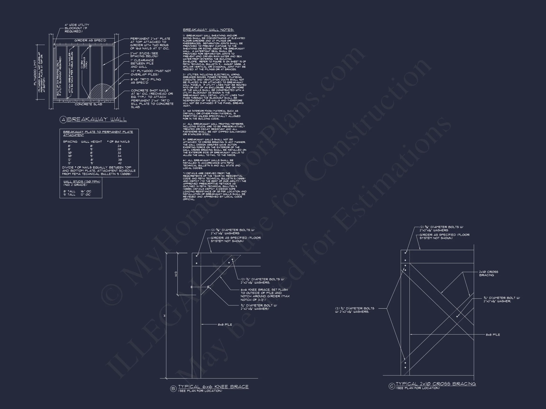 Luxury house Plan with Oversized Garage, CAD, and Blueprint Design