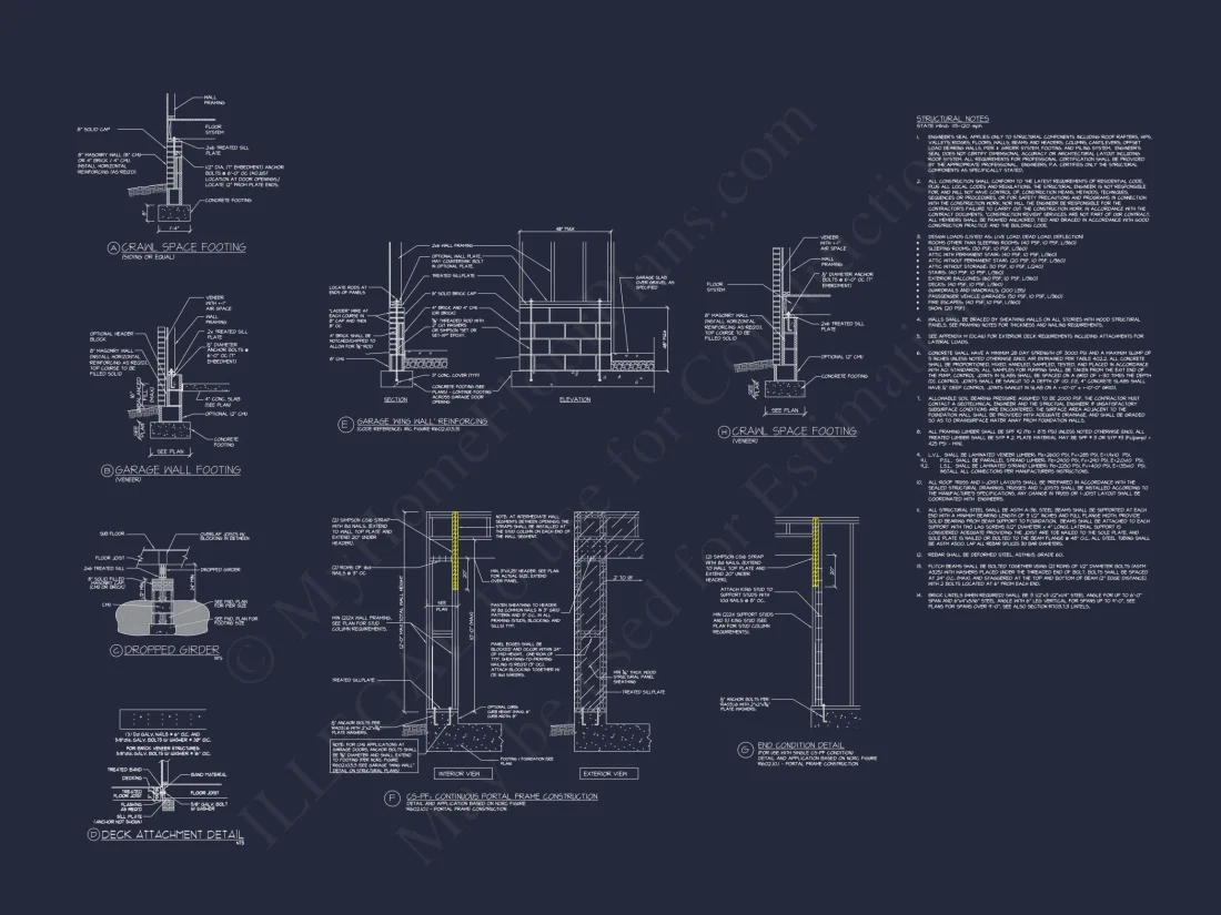 Craftsman Style house Plan with Stunning Floor Plan CAD Designs