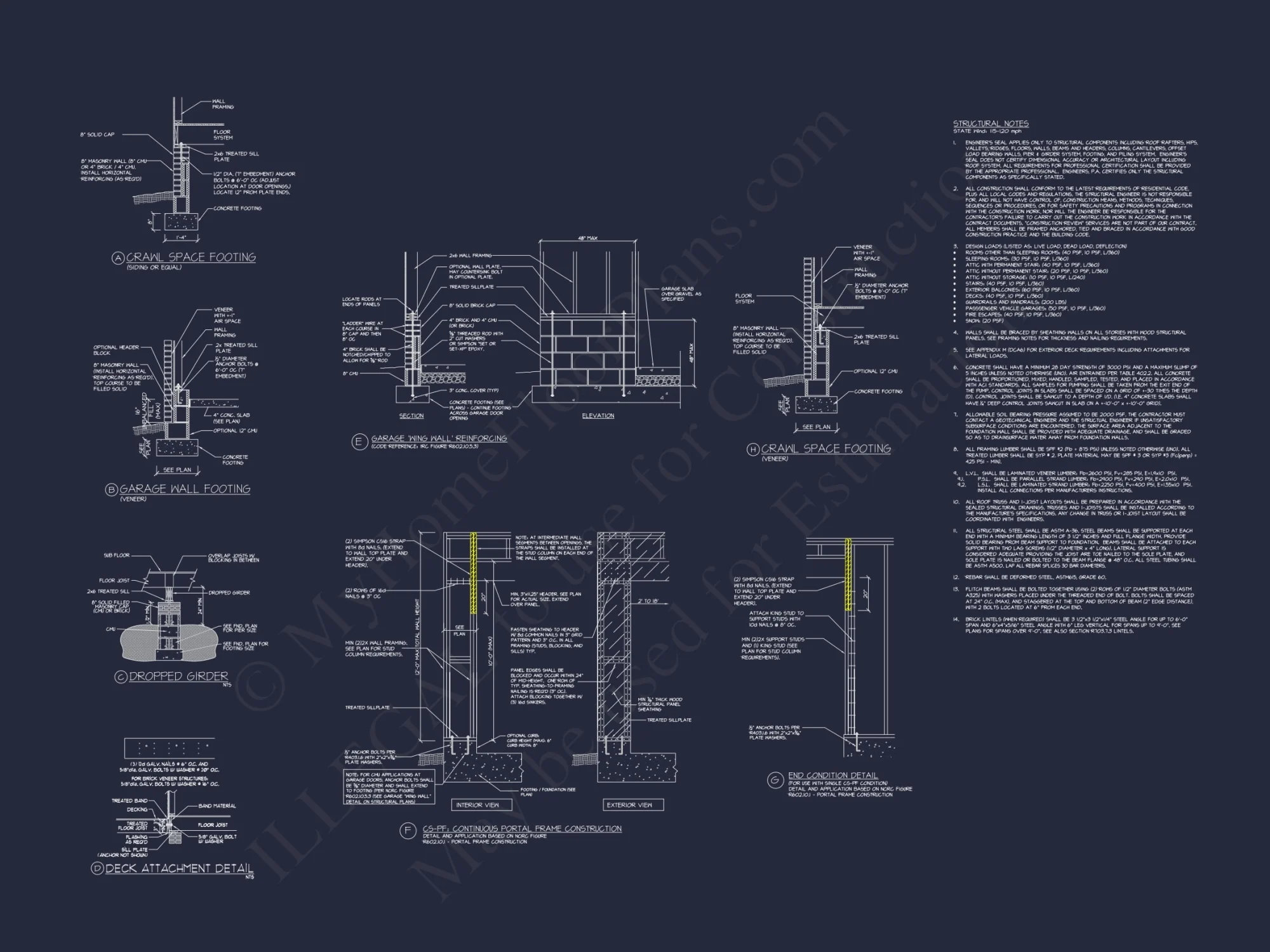 Craftsman Style house Plan with Stunning Floor Plan CAD Designs
