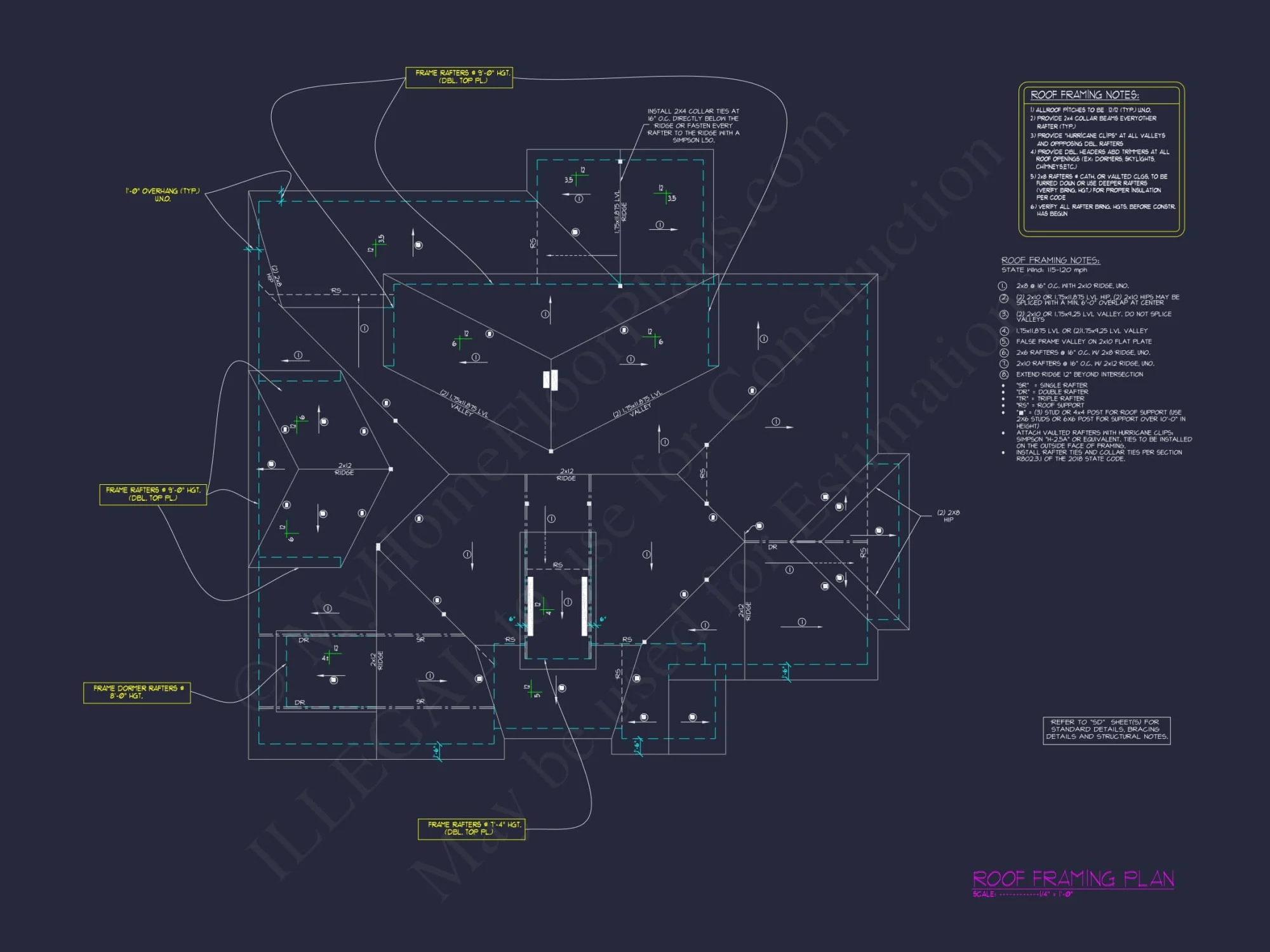 Stylish 2-Story house Plan with 4 Bedrooms and Open Floor Plan