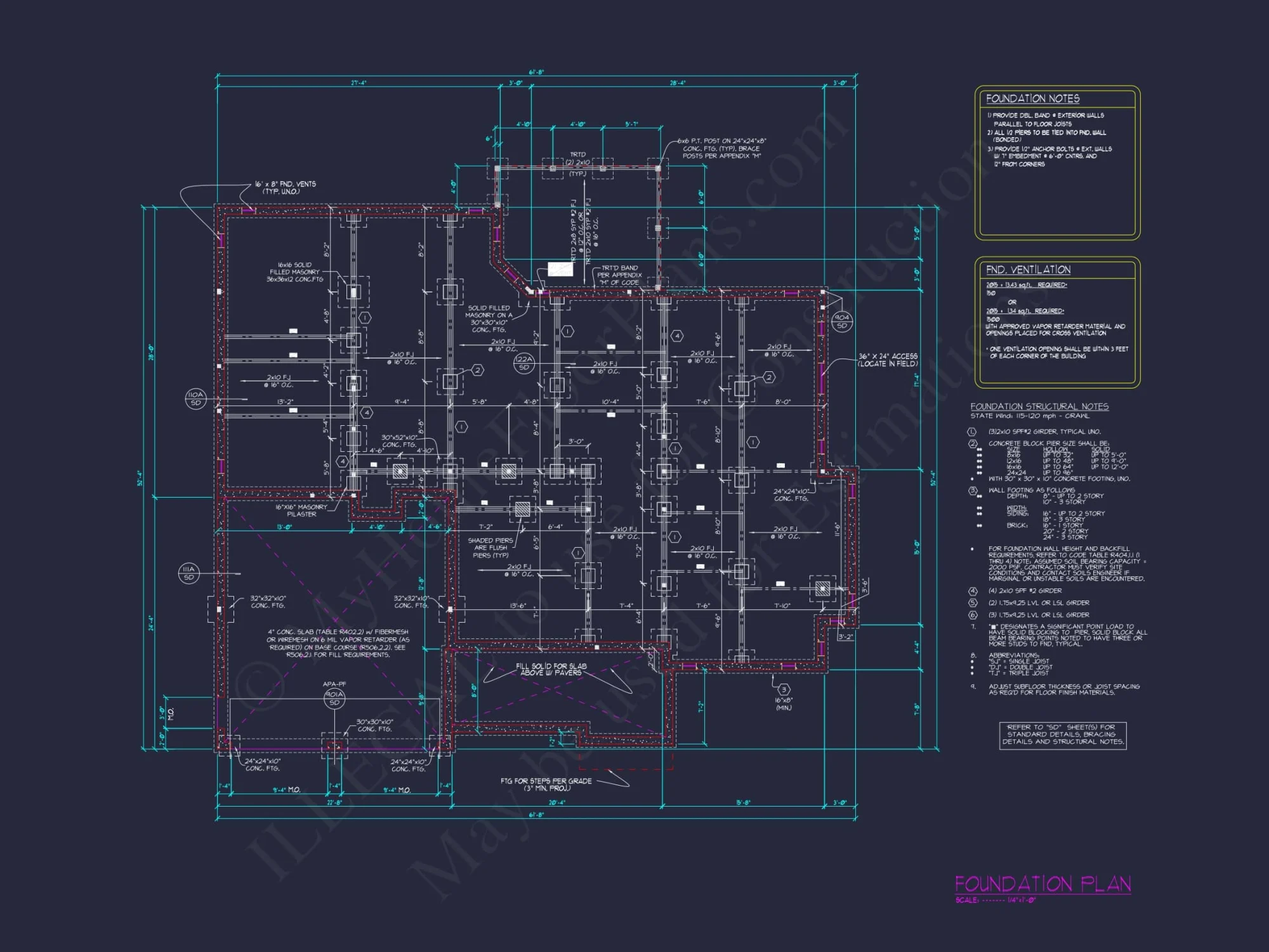 Stylish 2-Story house Plan with 4 Bedrooms and Open Floor Plan